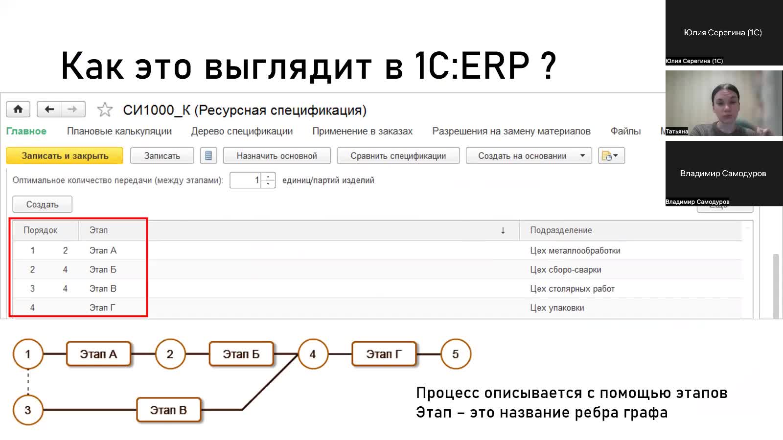 Блок_2_Занятие_8_Планирование_и_управление_производством_.mp4