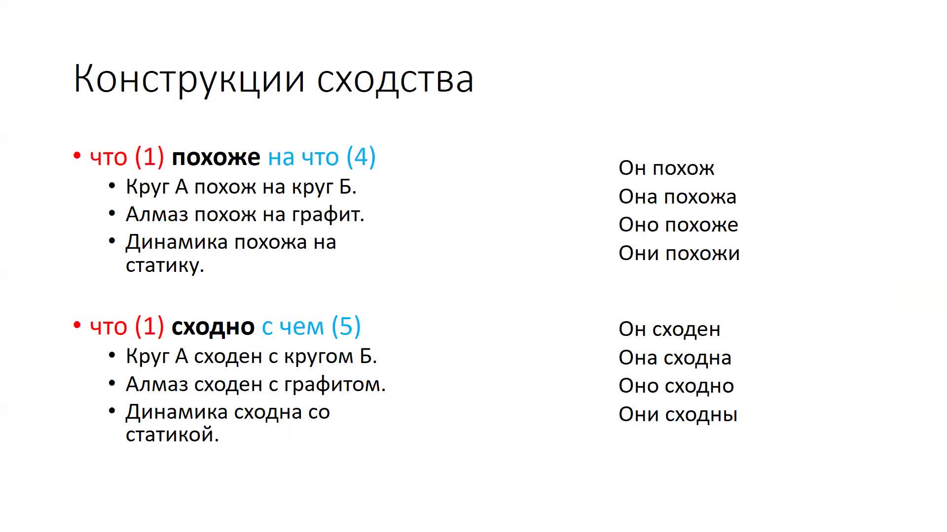 Видеолекция_Краснощекова_Как дать характеристику при помощи сравнения.mp4