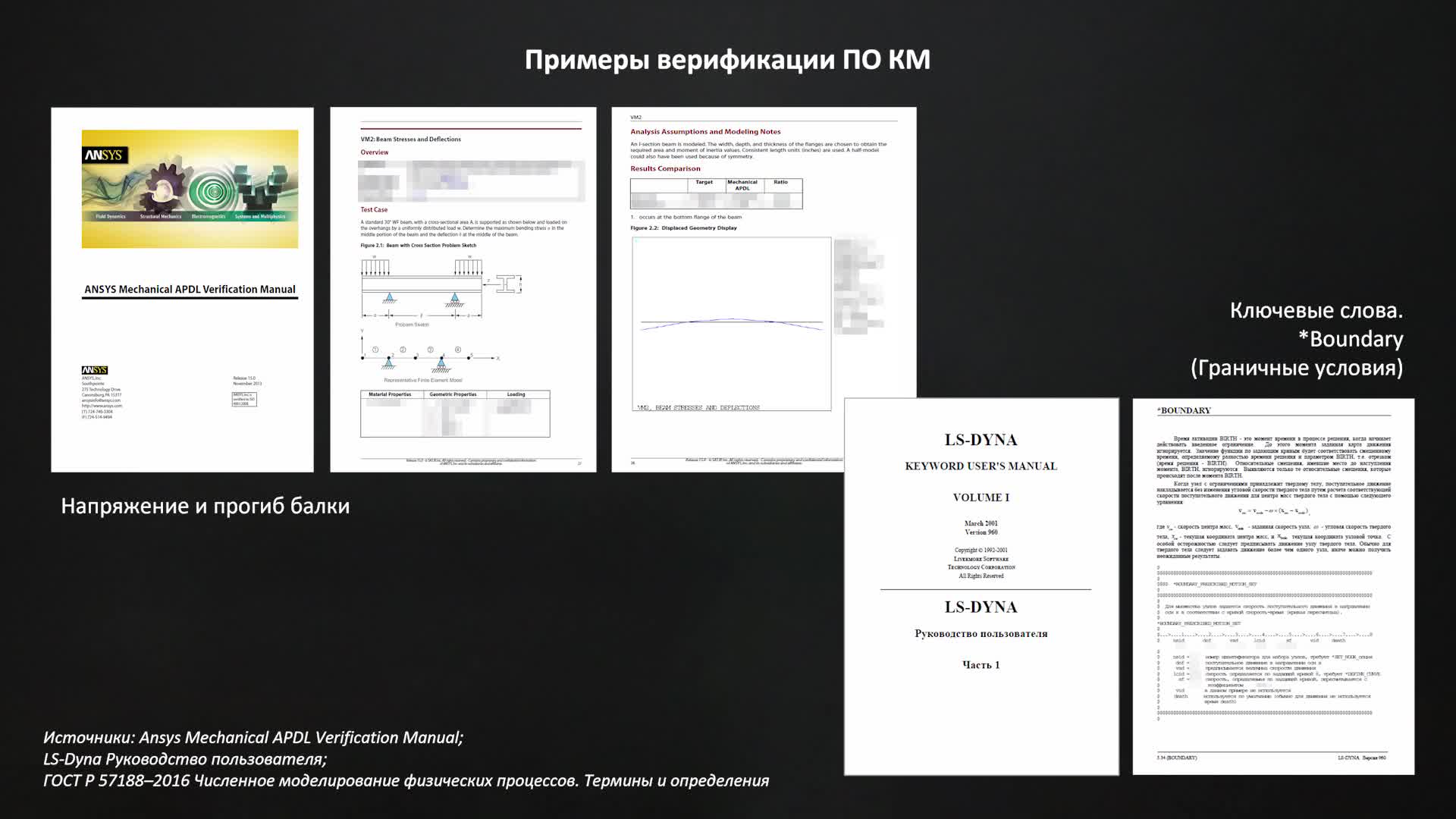 Лекция 8. Верификация и валидация ПО КМ