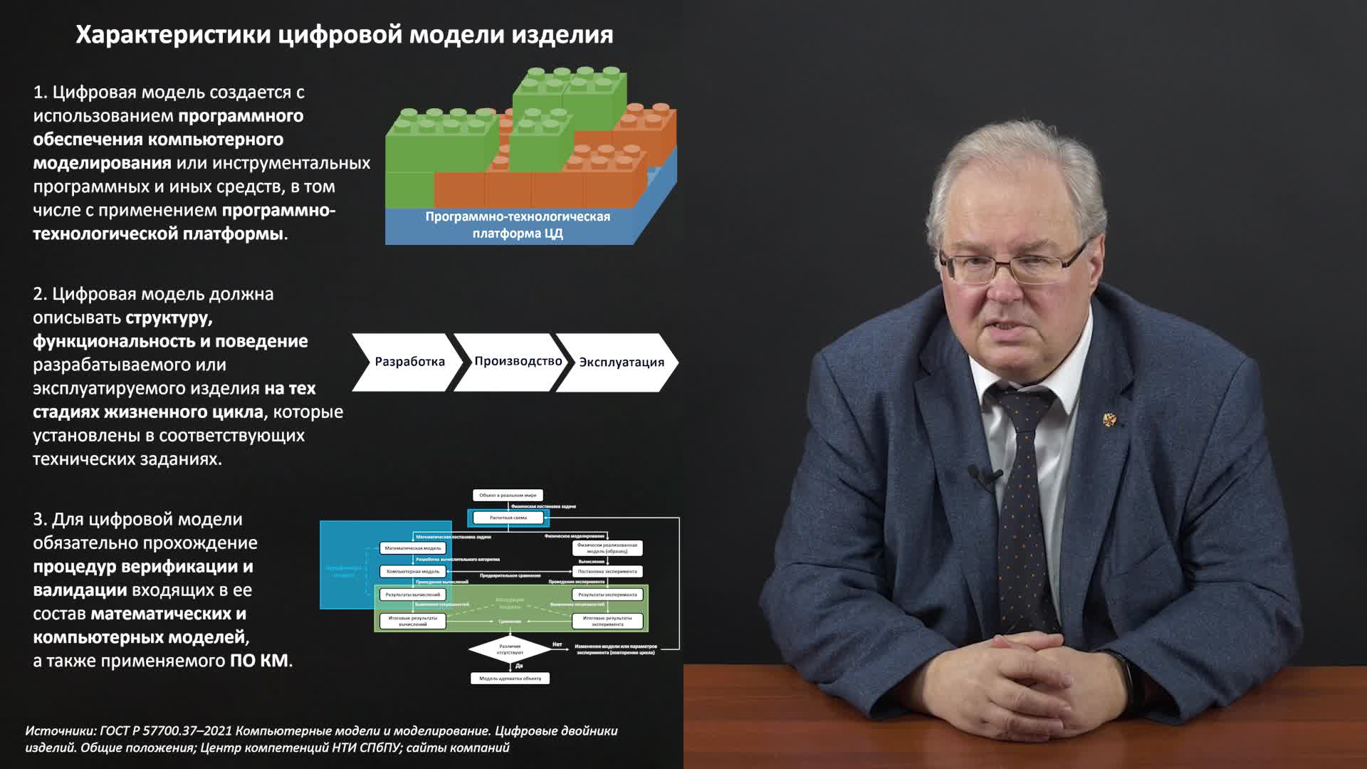 Лекция 13. Цифровая модель изделия