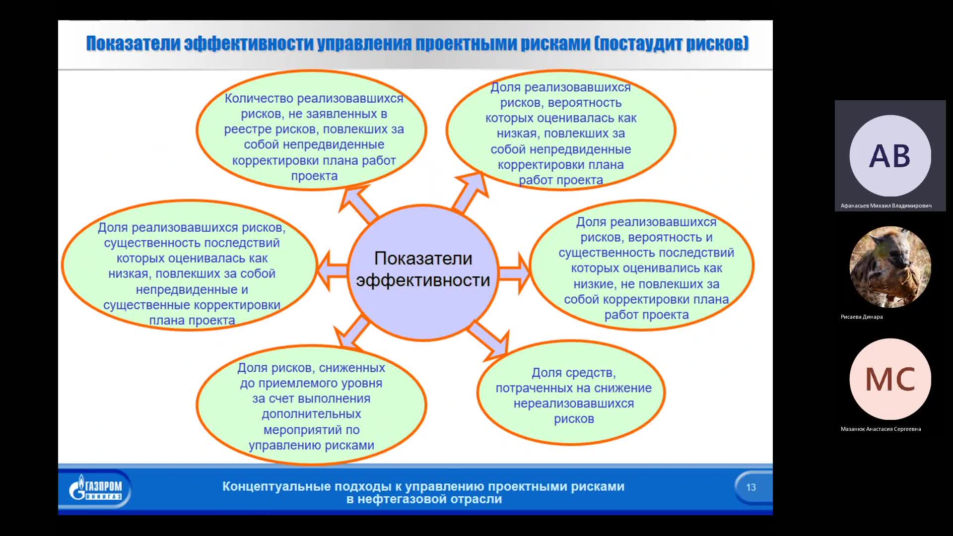 Собрание в канале _General_-20230309_182848-Запись собрания.mp4