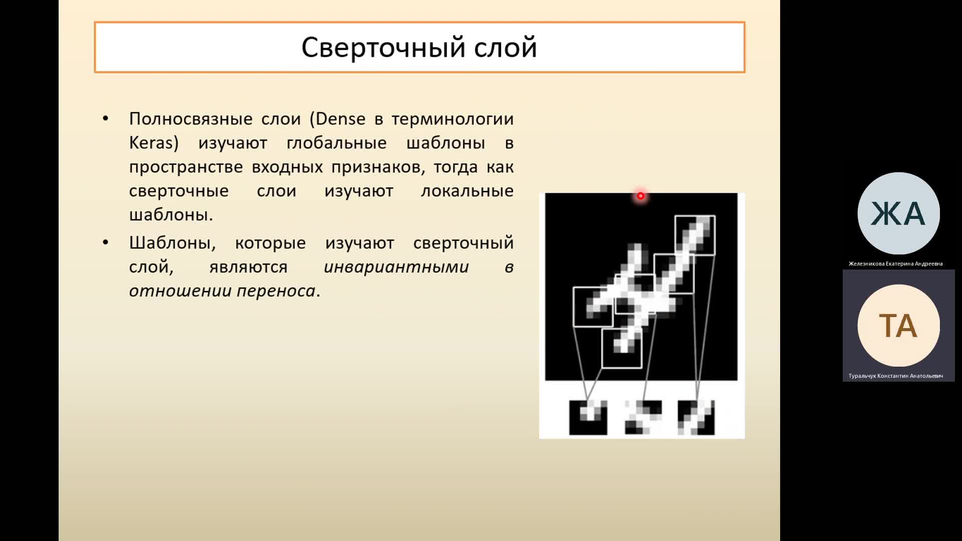 ИАД 2023 - Лекция 14.02-Сверточные сети. ч.1.mp4