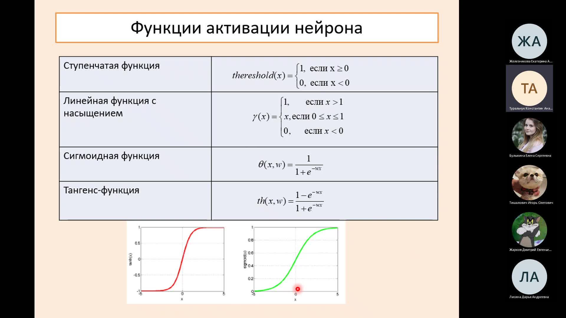 ИАД 2023 - Введение в ИНС.mp4