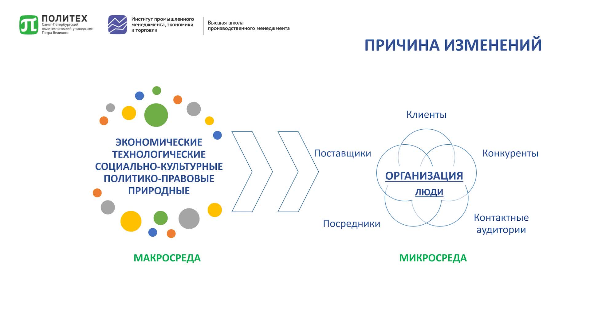 5.1 PUPENTSOVA (soft-time).mp4
