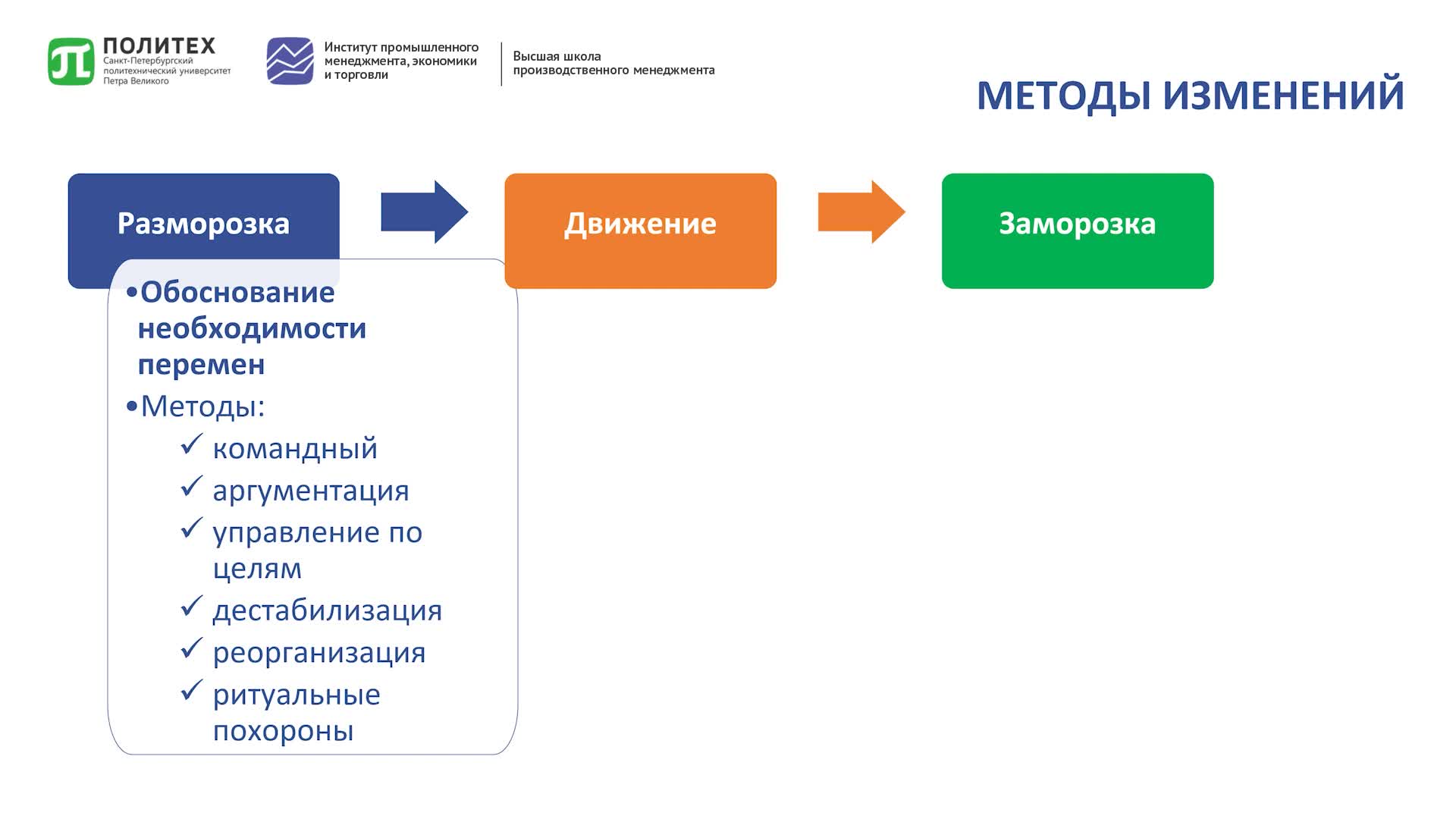 5.3 PUPENTSOVA (soft-time).mp4