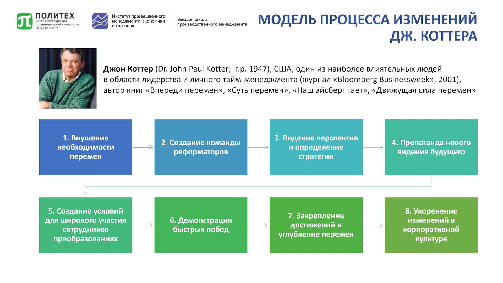 5.4 PUPENTSOVA (soft-time).mp4