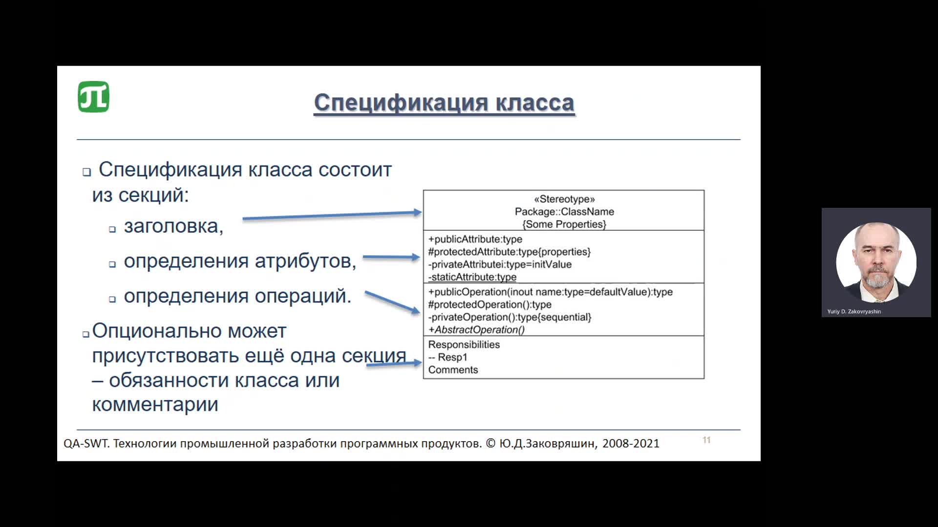 Лекция №1. Введение. Основы UML-20230315_194435-Запись собрания.mp4