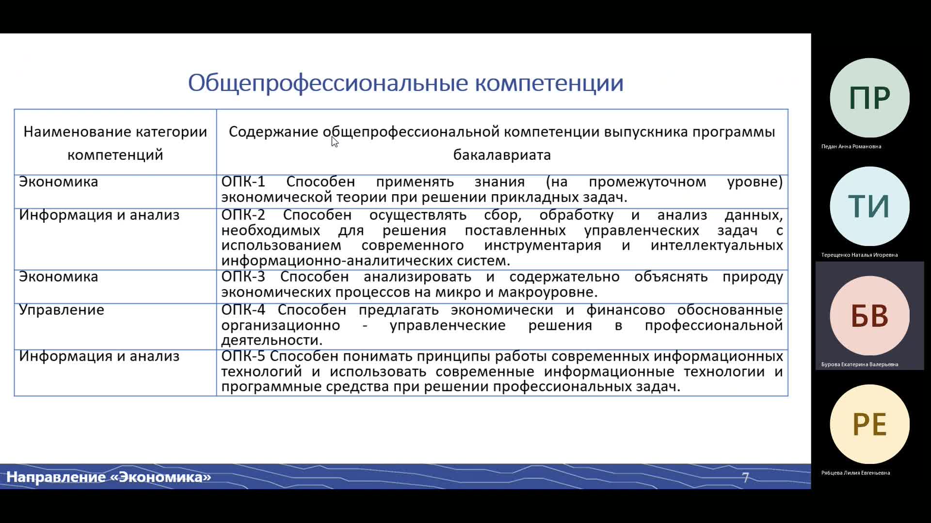 Собрание в канале _Введение в профессиональную деятельность_-20230318_100714-Запись собрания.mp4