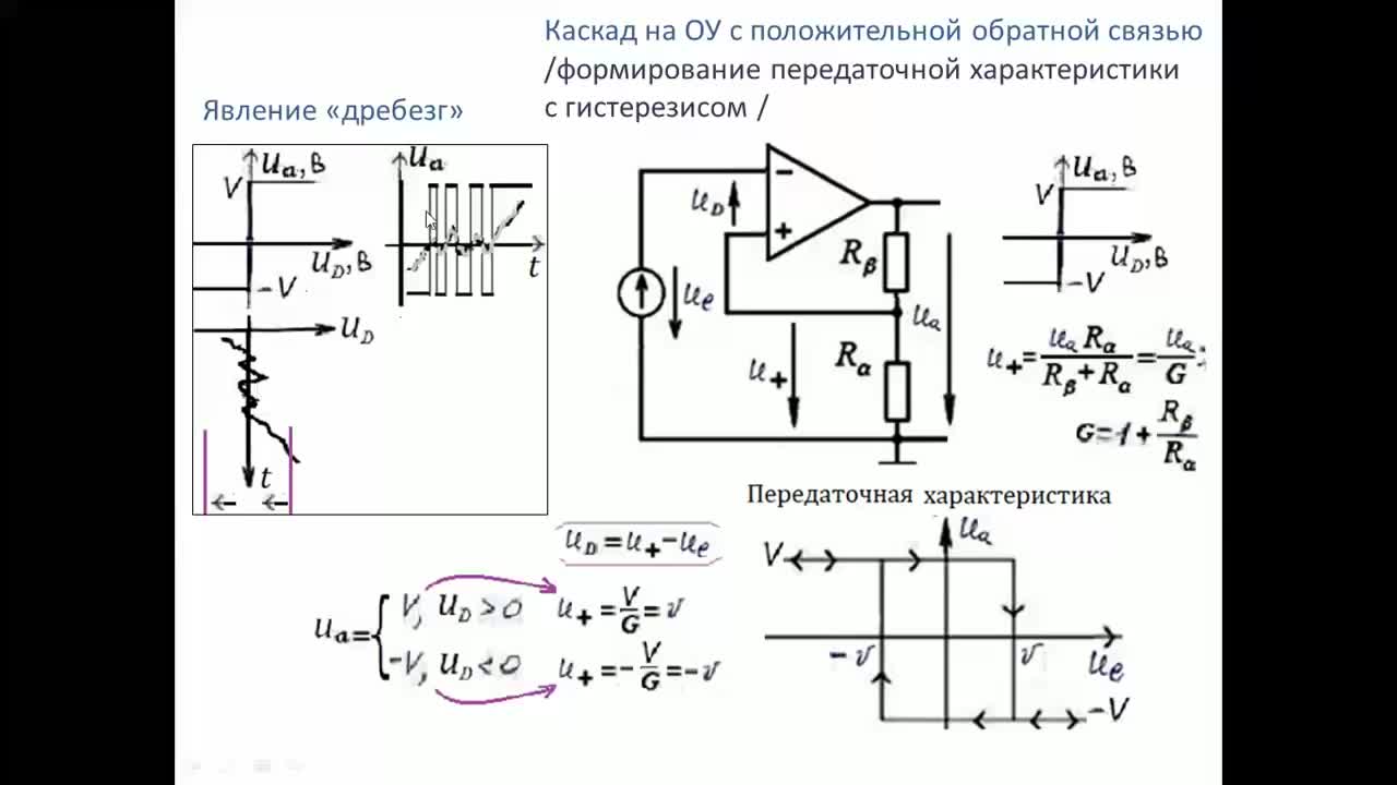 ОУ_вРежимеКлюч_Компарат_Мультивибр_на2ОУ.mp4