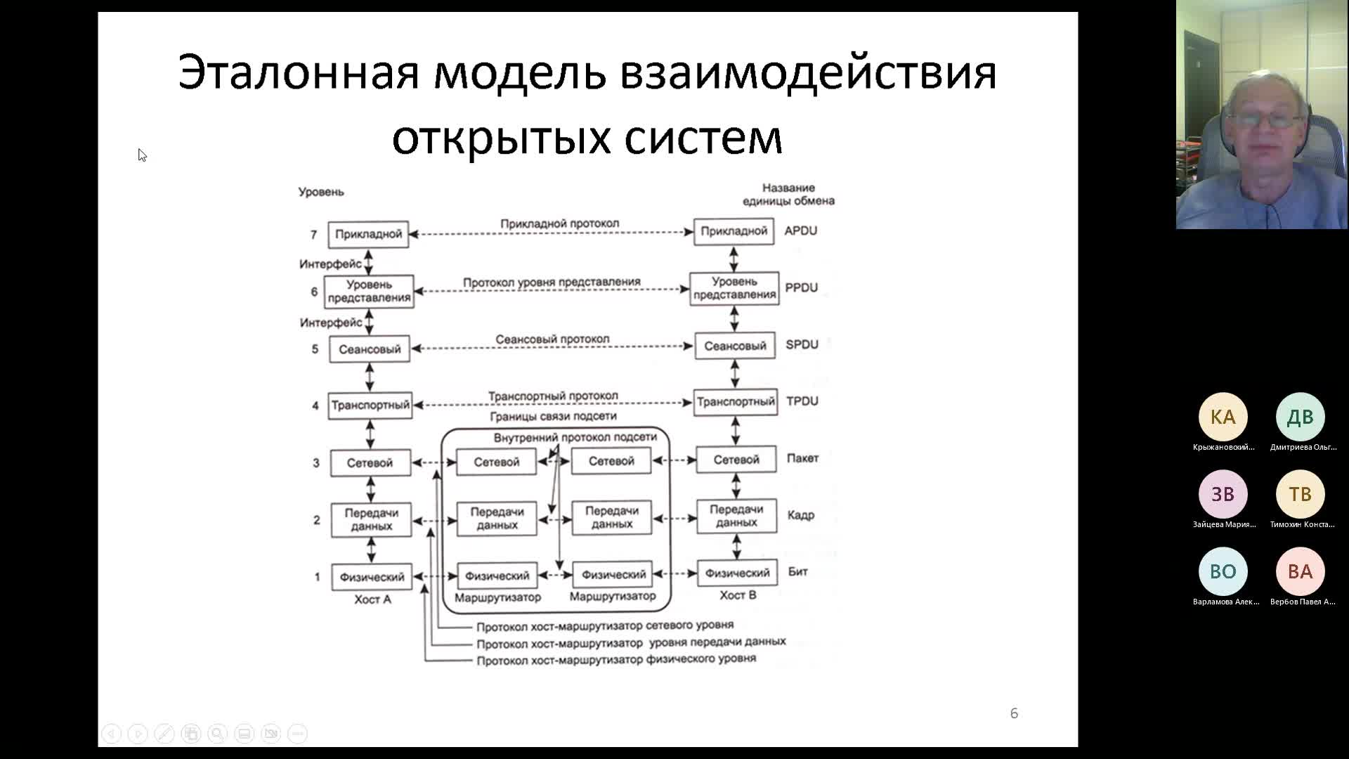 Собрание в канале _Лекции_-20230301_201745-Запись собрания.mp4