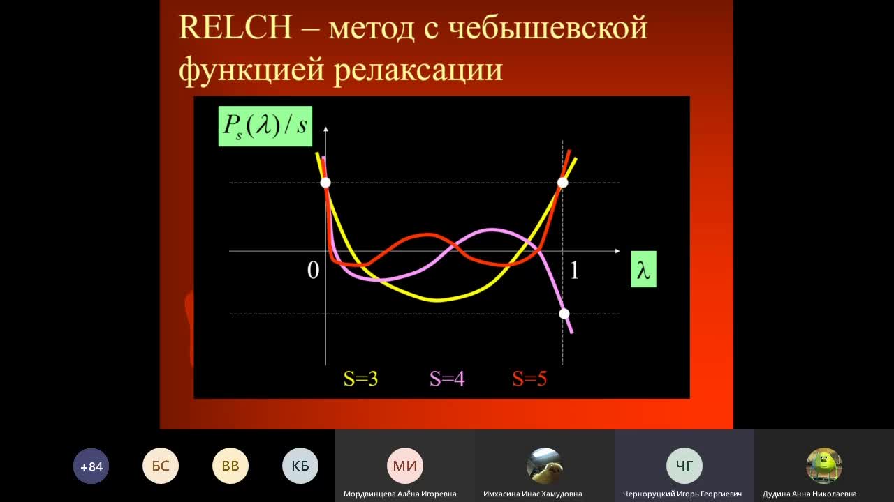 МО Л8 06.04.23.mp4