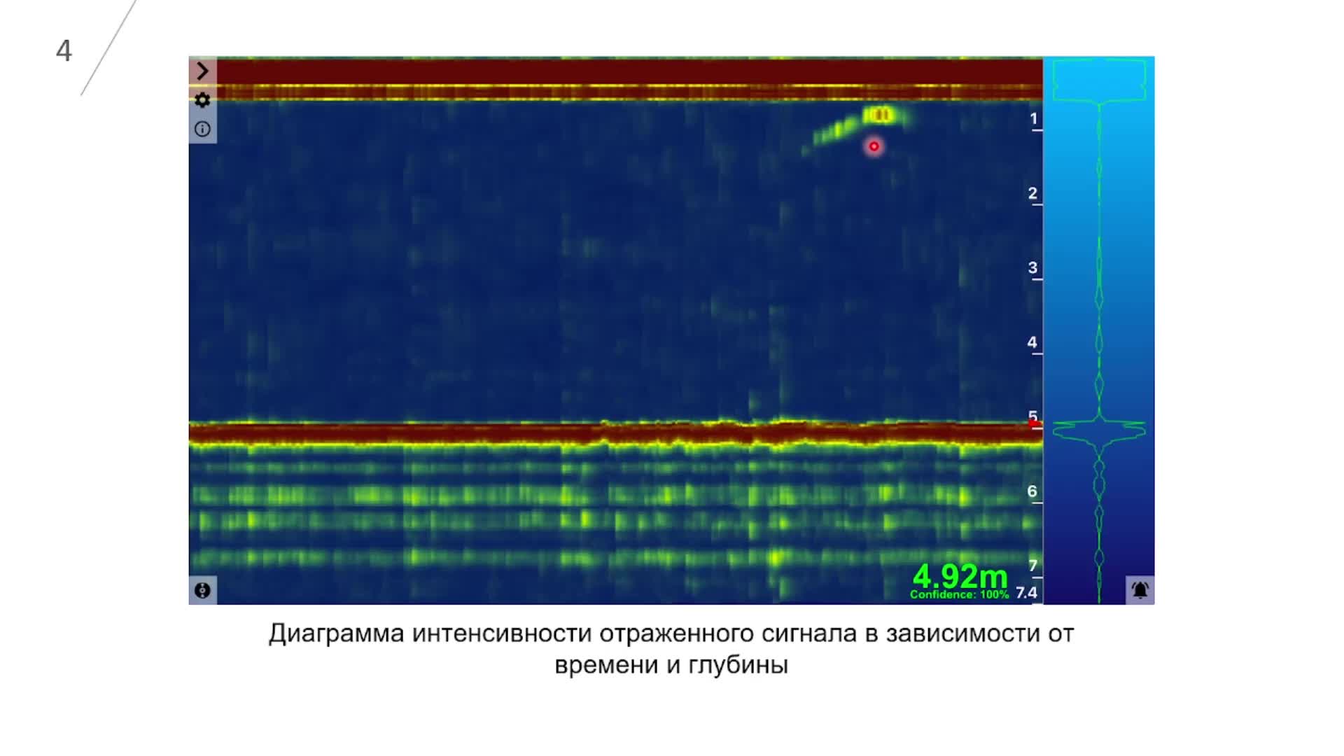 1.Формулирование проблемы, цели и задачи.mkv