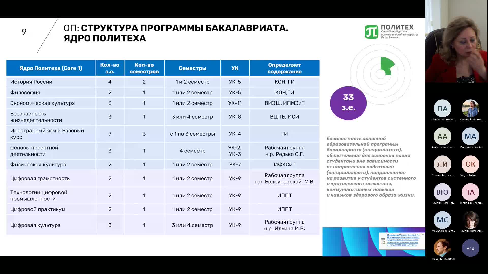 ПанковаЛВ_Образовательная_политика.mp4