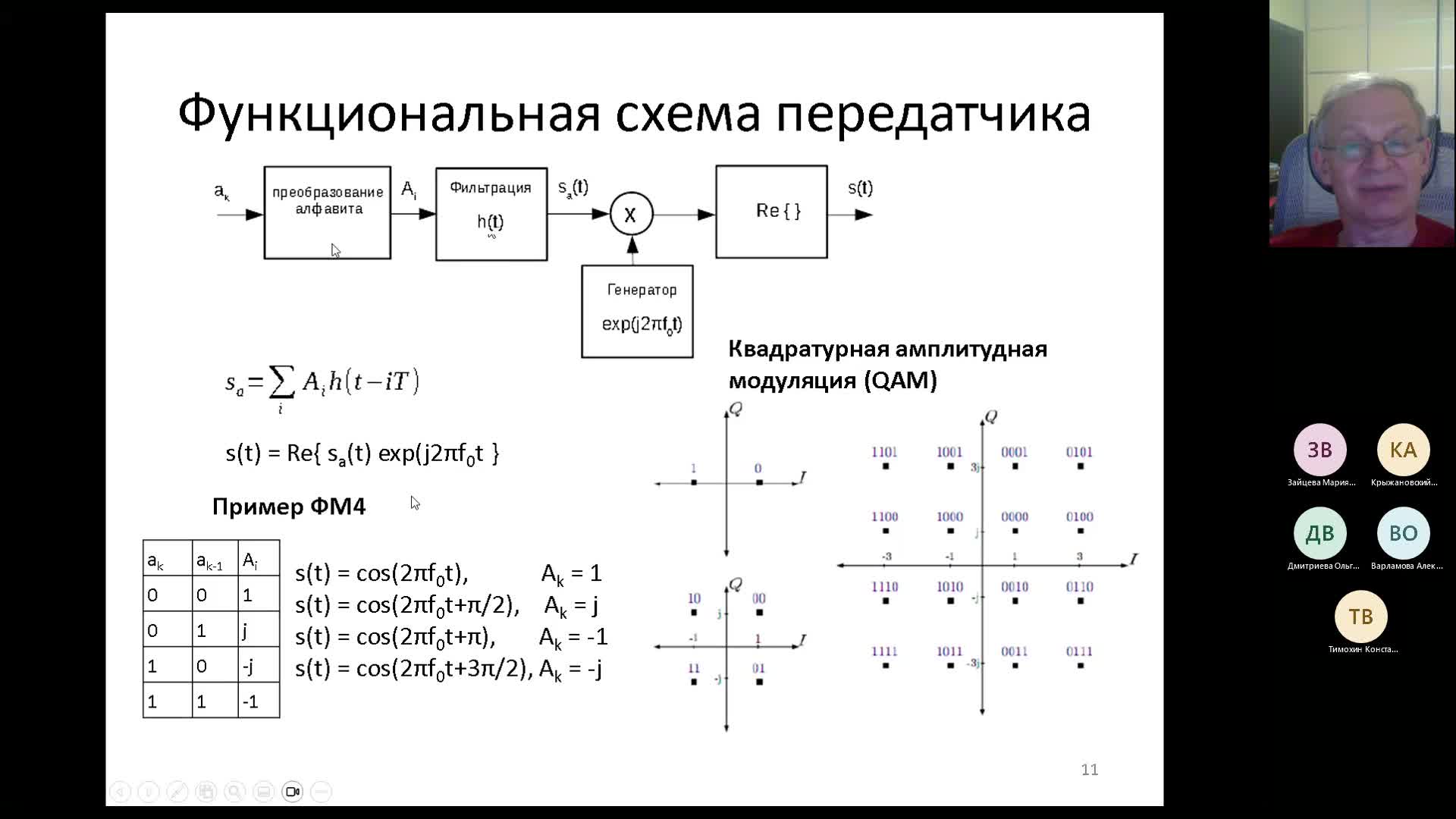 Собрание в канале _Лекции_-20230426_201923-Запись собрания.mp4
