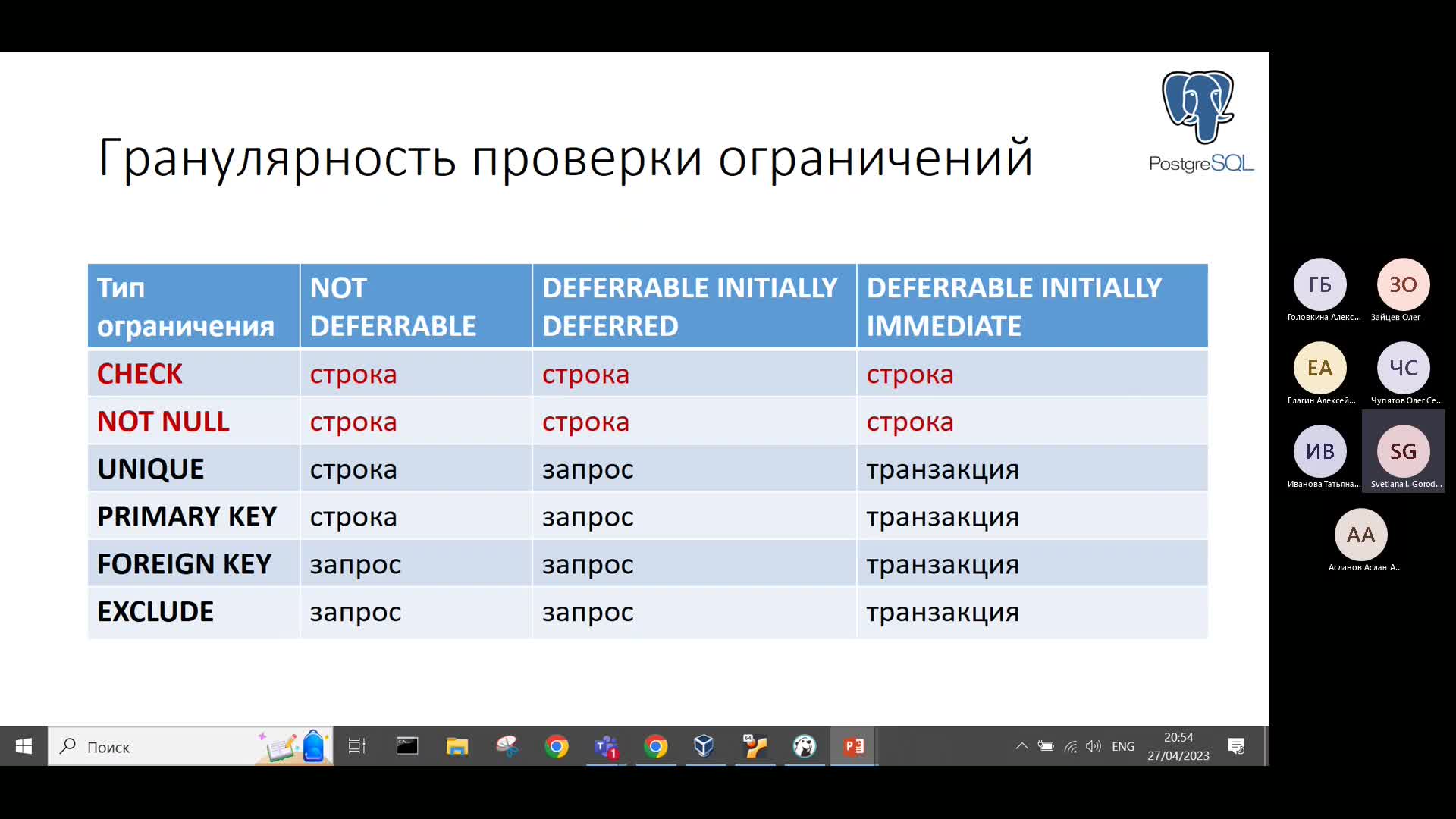Собрание в канале _General_-20230427_204536-Запись собрания.mp4