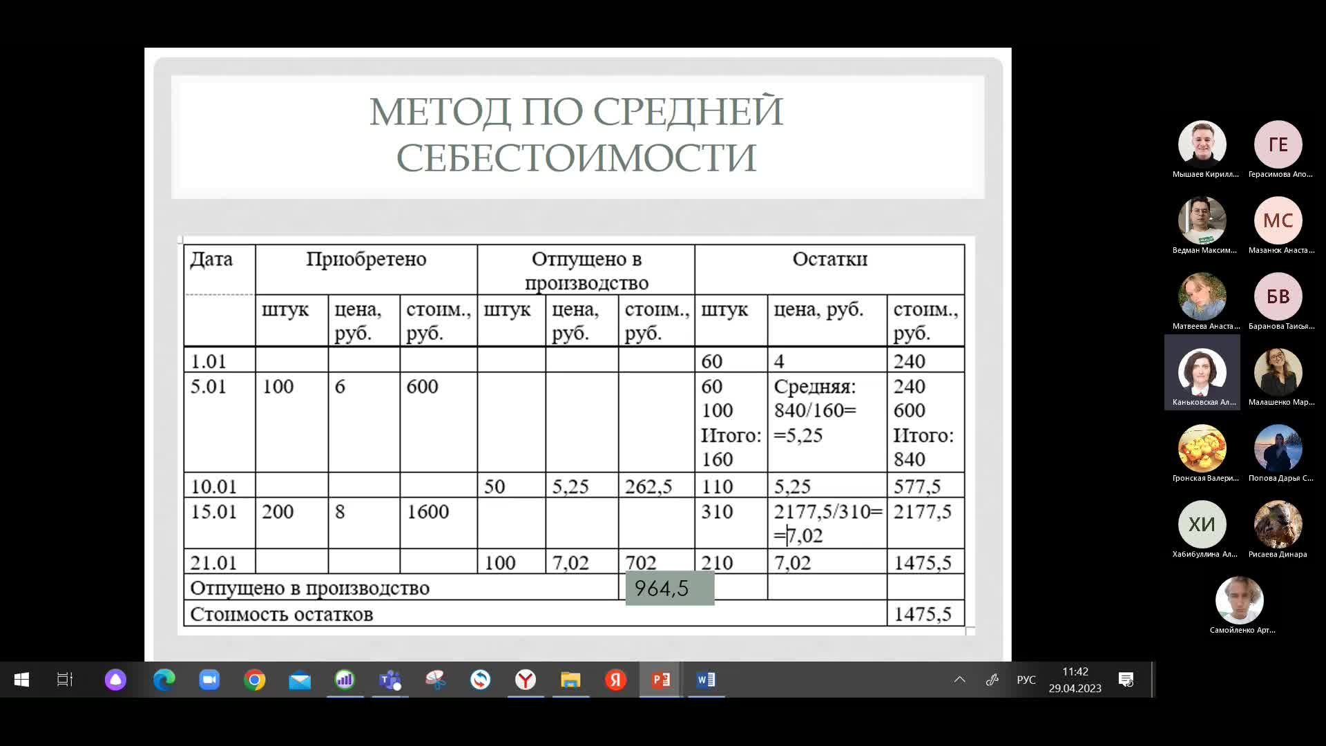 Занятие от 29.04.23 Каньковская А.Р.-20230429_110226-Запись собрания.mp4
