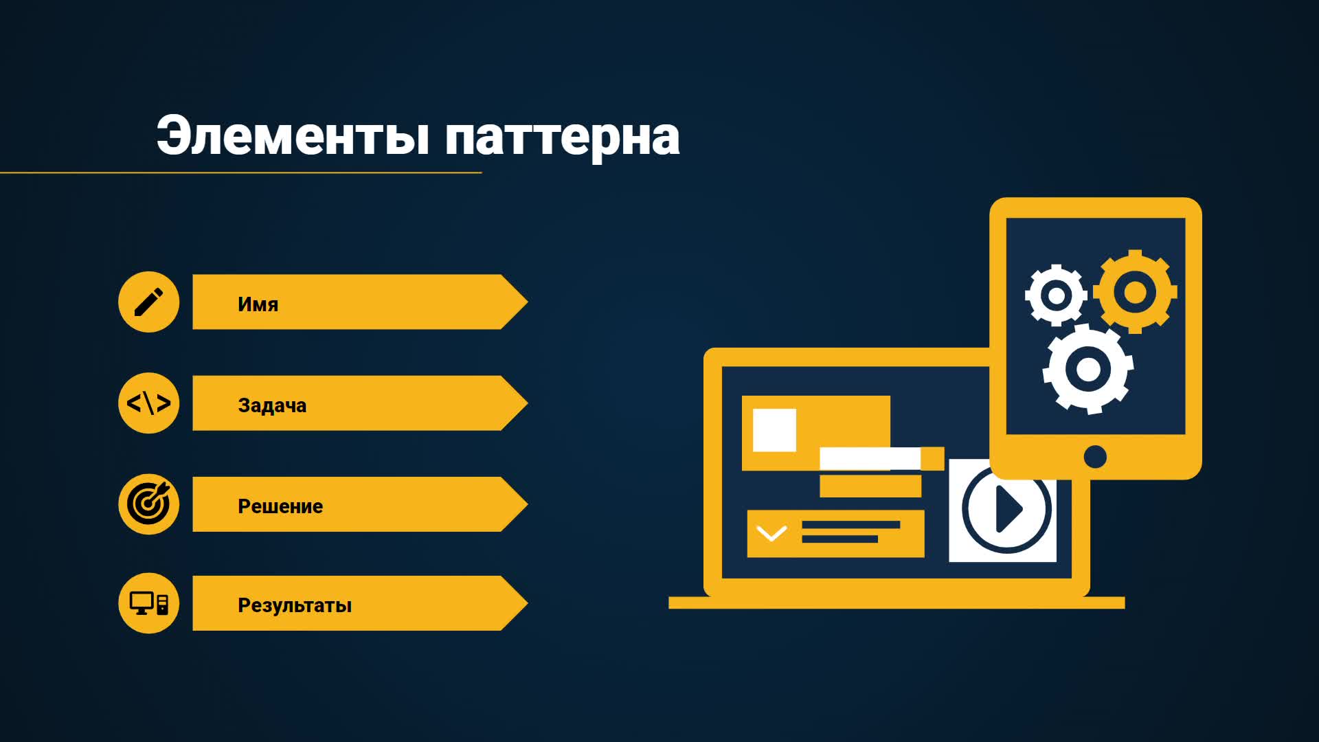 Копия Web Project Proposal Orange variant - Google Презентации — Яндекс Браузер 2023-05-01 14-56-09.mp4