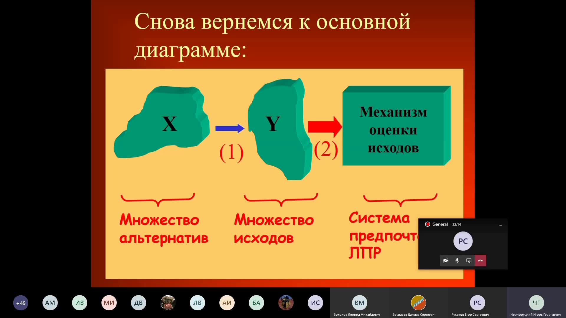 ТПР Л2 19.09.23.mp4
