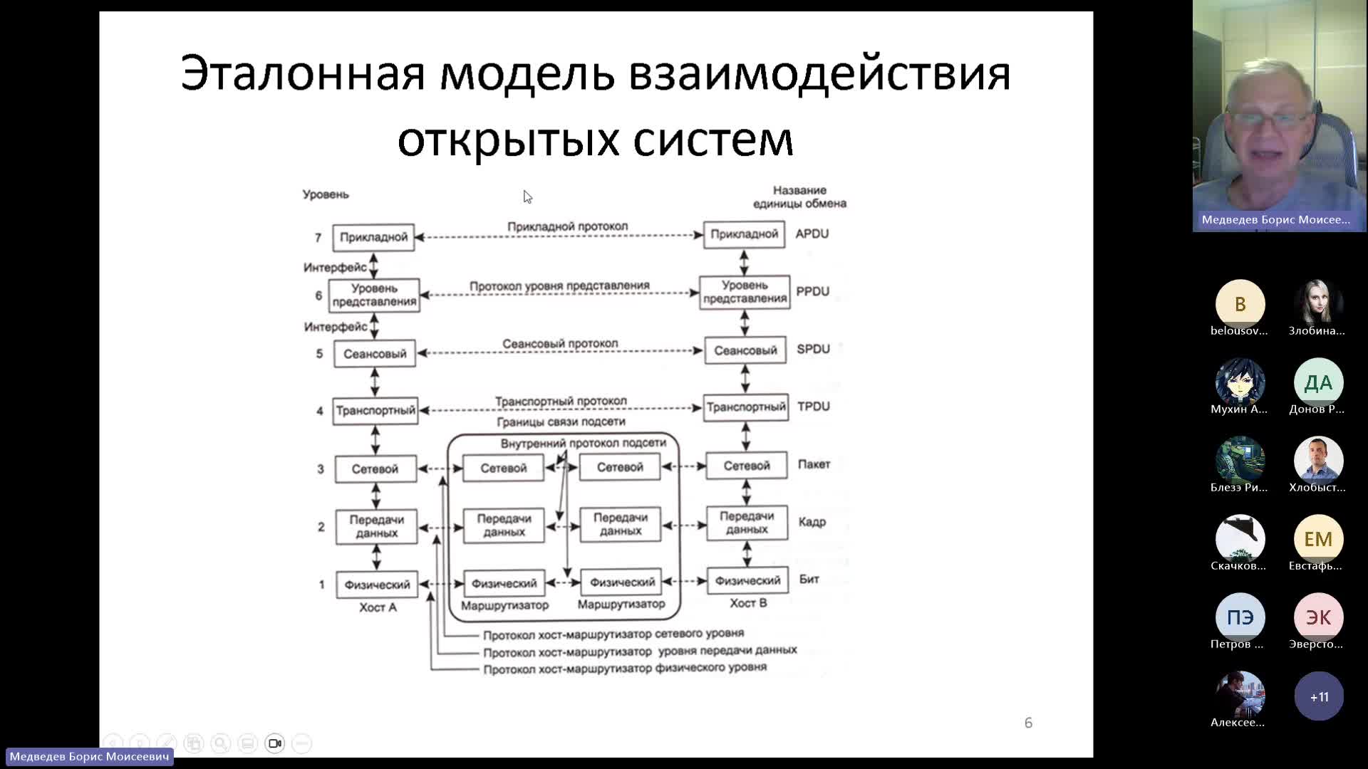 Собрание в канале _Лекции_-20230919_202016-Запись собрания.mp4
