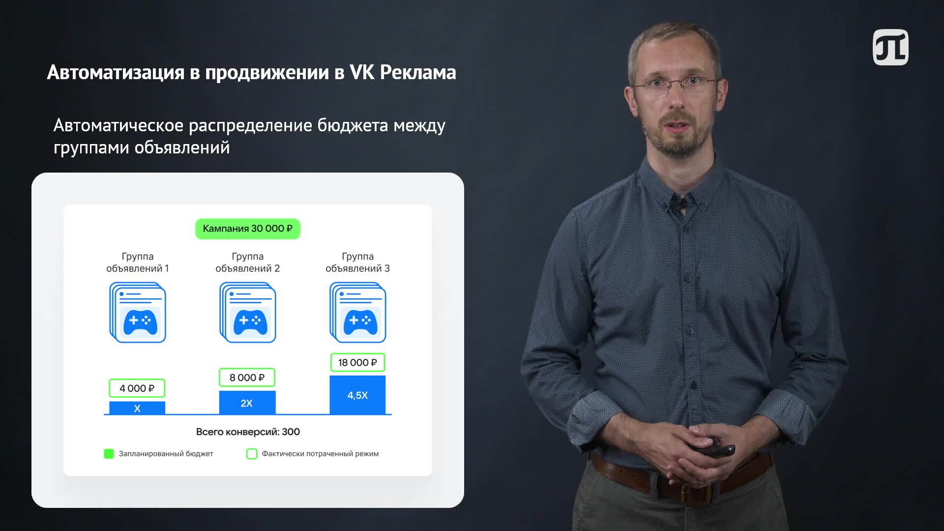 Тема 10 (бывш 11). Таргетированная реклама в VK Реклама и Telegram Ad Platform.mp4