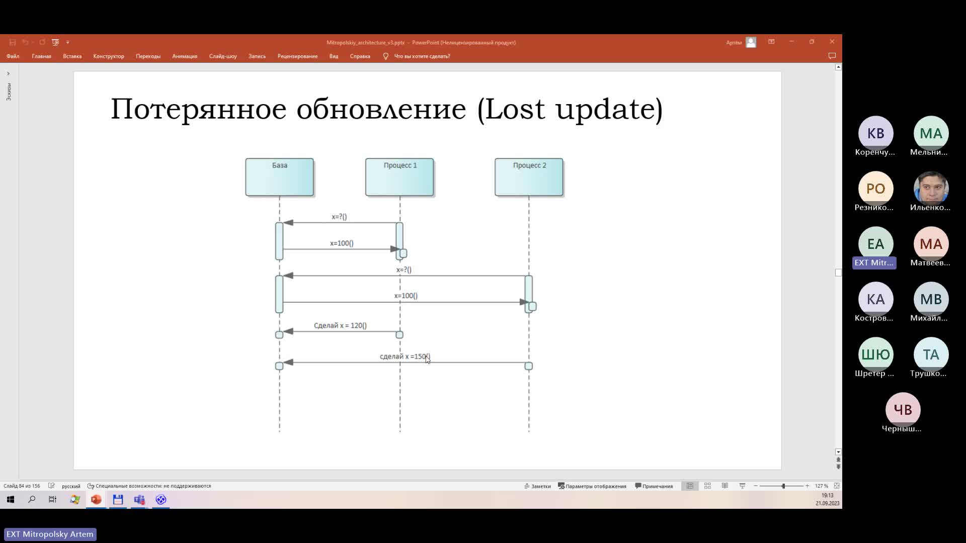 Архитектура для аналитиков. Часть2-20230921_183506-Запись собрания.mp4