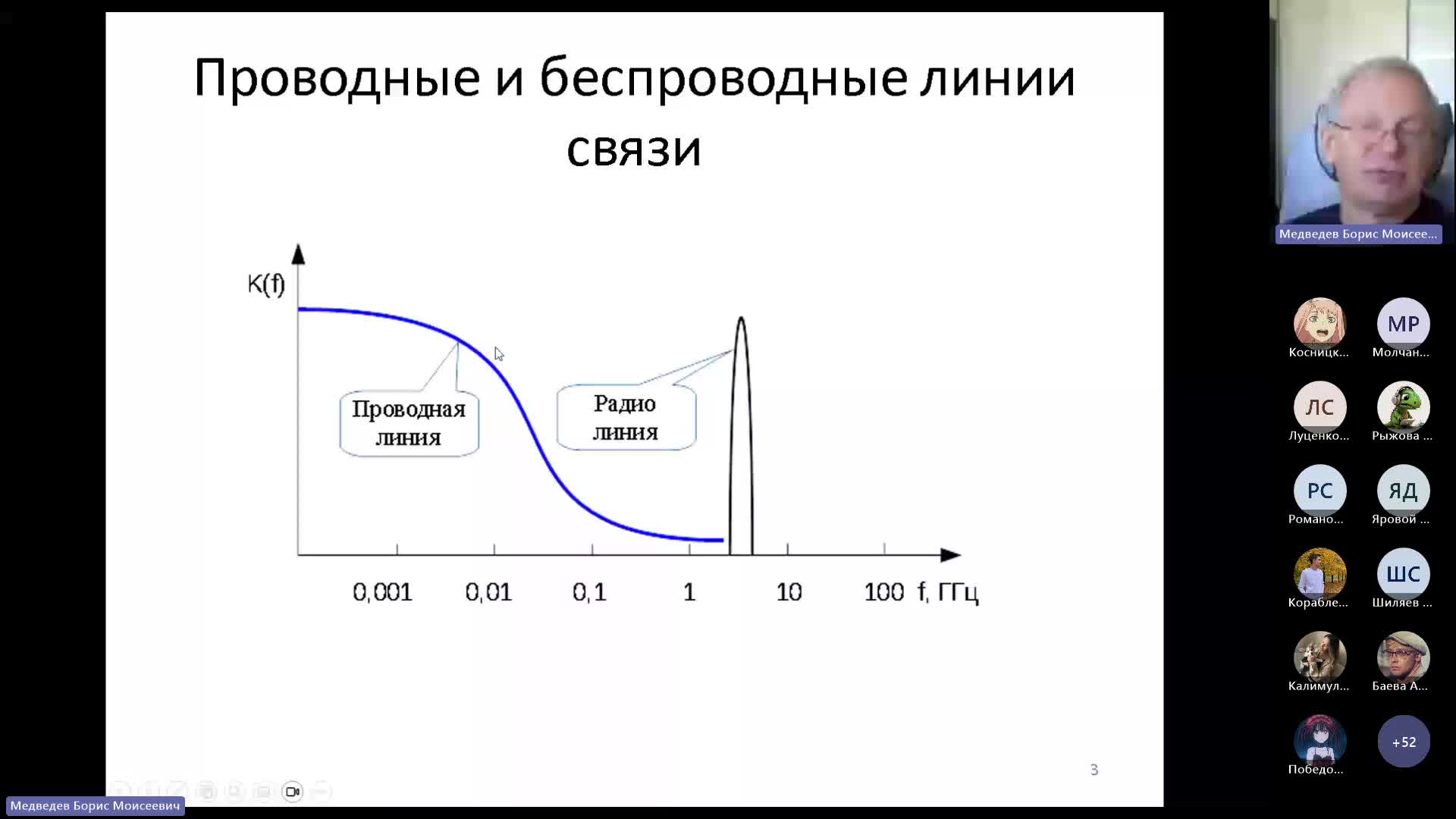 Собрание в канале _Лекции_-20230928_132536-Запись собрания.mp4