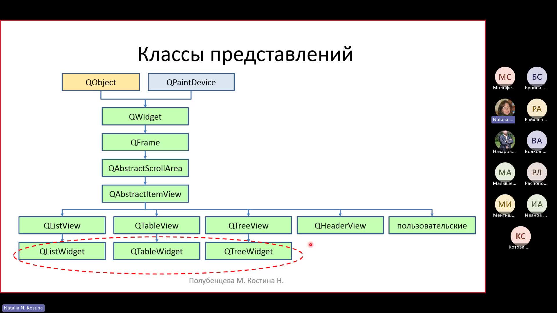 Лекция 5 (MVC)-20231004_175944-Запись собрания.mp4