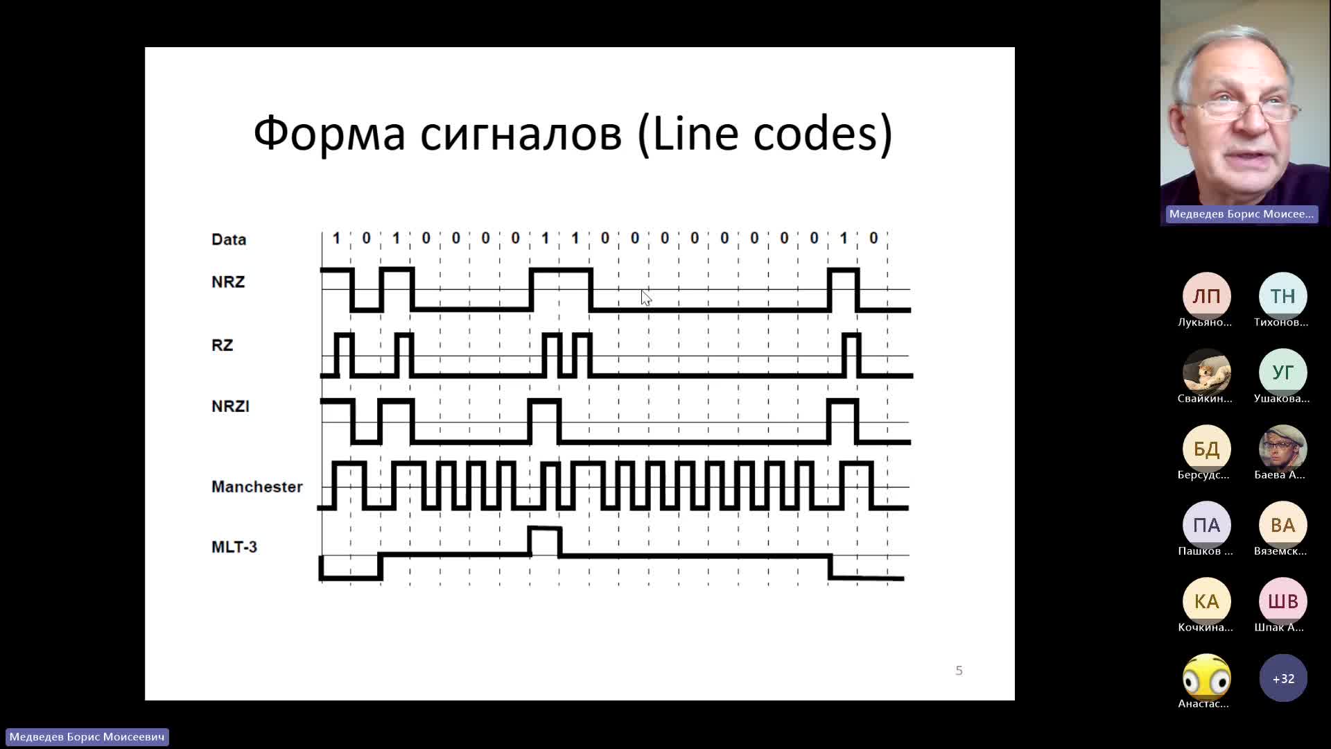 Собрание в канале _Лекции_-20231005_120730-Запись собрания.mp4