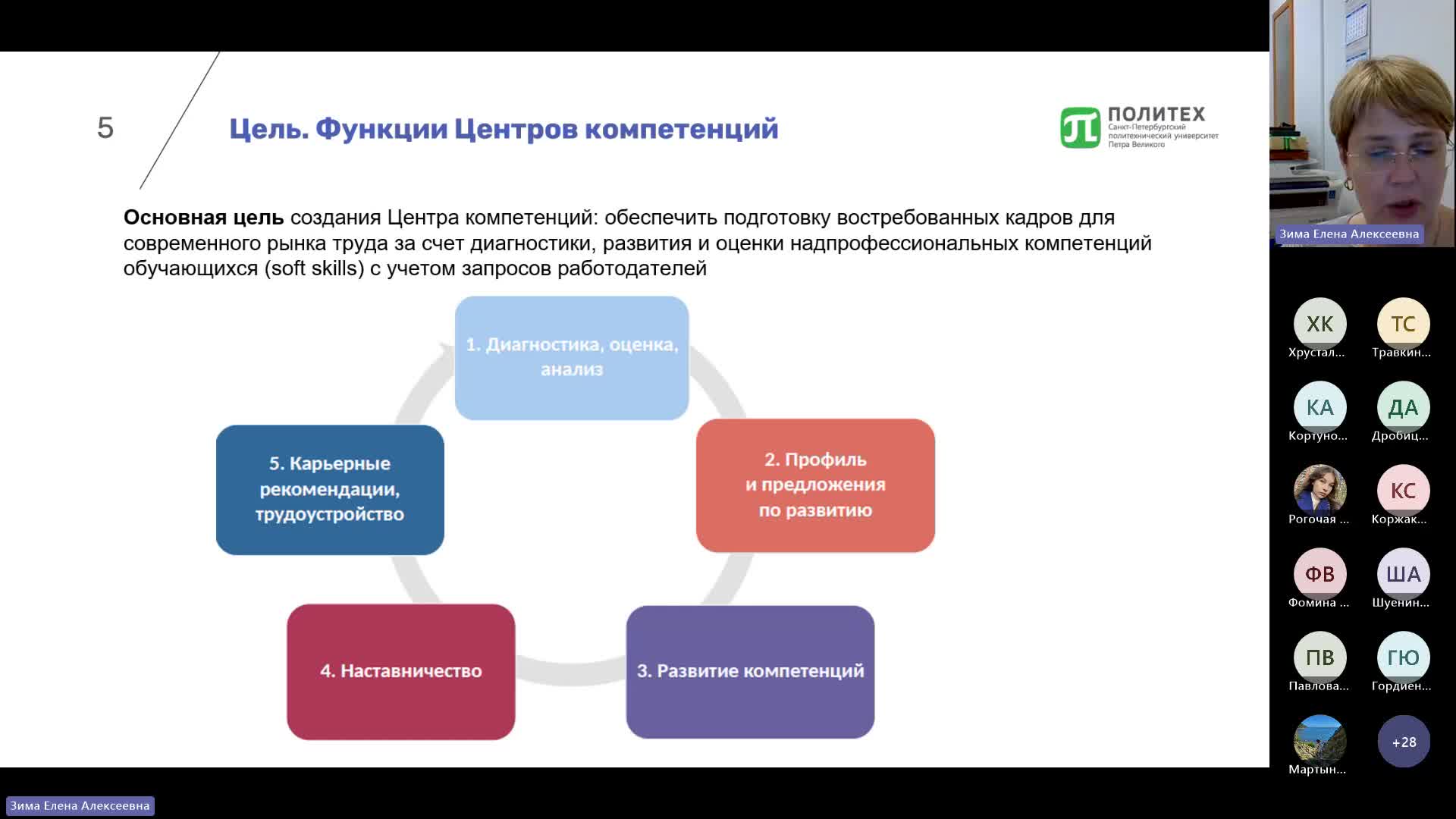 Вводная_лекция_ГНРК_5октября2023.mp4