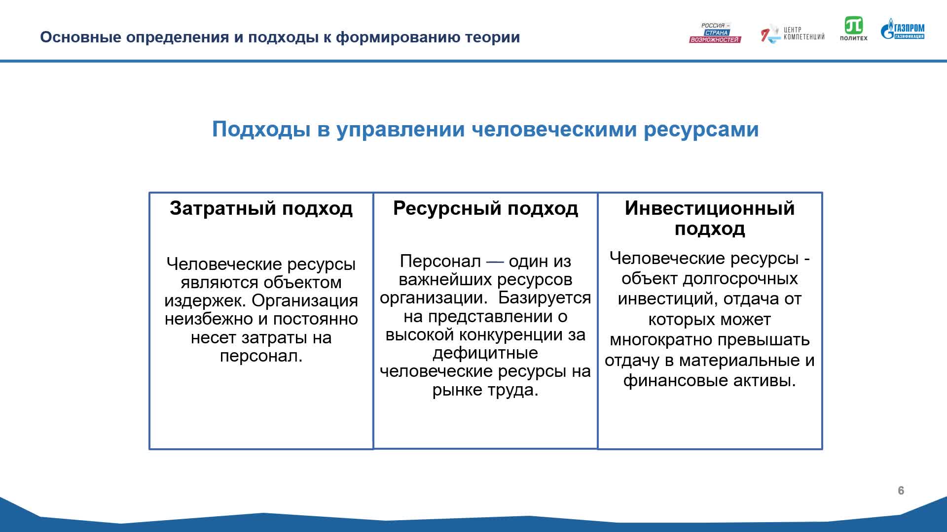 Видео по теме лекции 1. Основные концепции управления v1.0.mp4