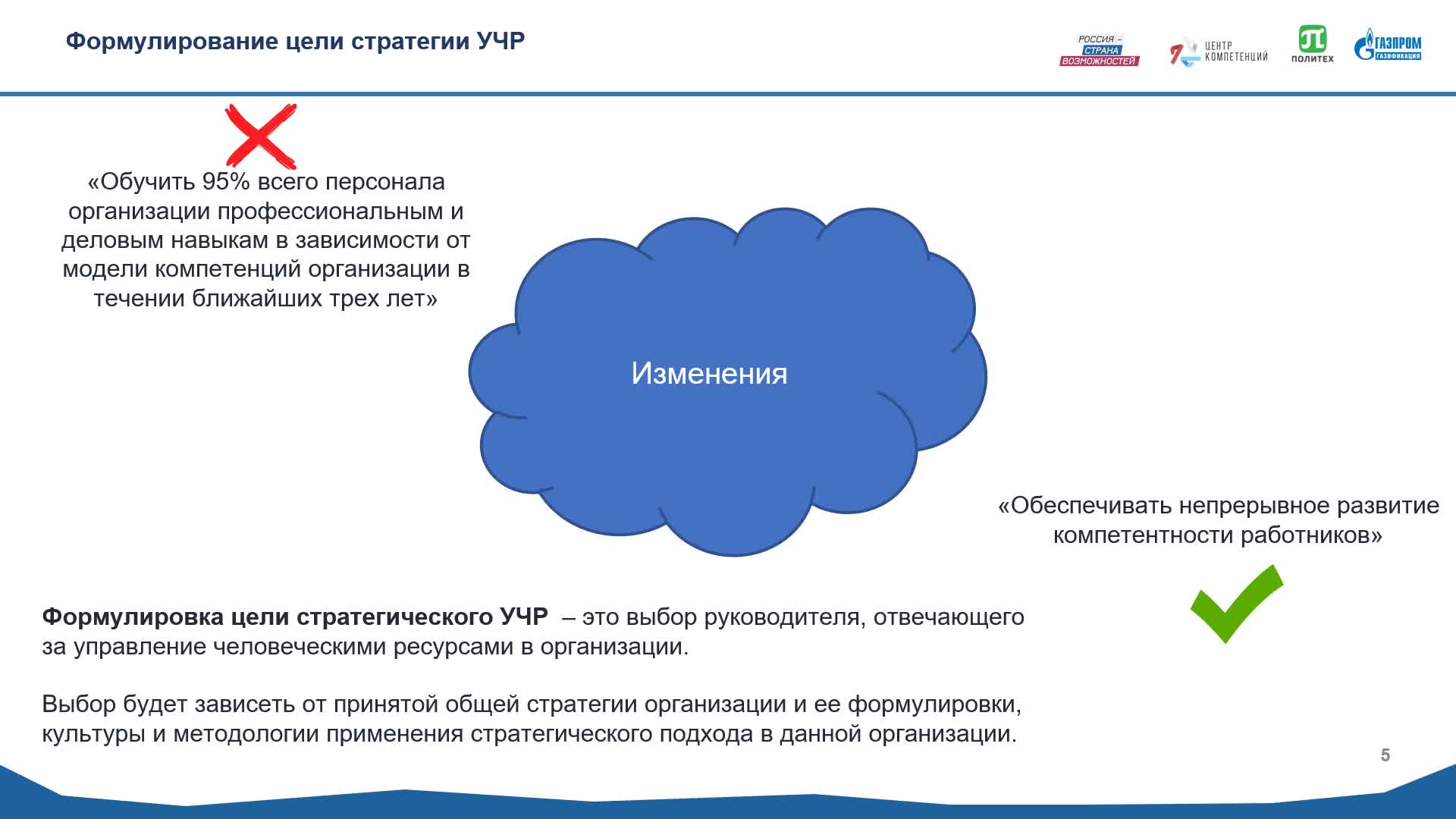 Видео по теме лекции 2. Компоненты реализации стратегии УЧР V1.0.mp4
