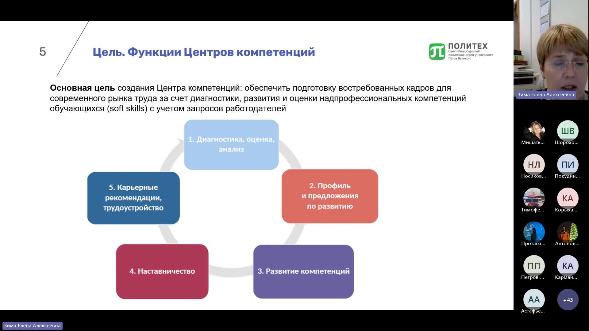 Собрание в канале _Лекция 17 октября 2023 г_-20231017_190411-Запись собрания.mp4