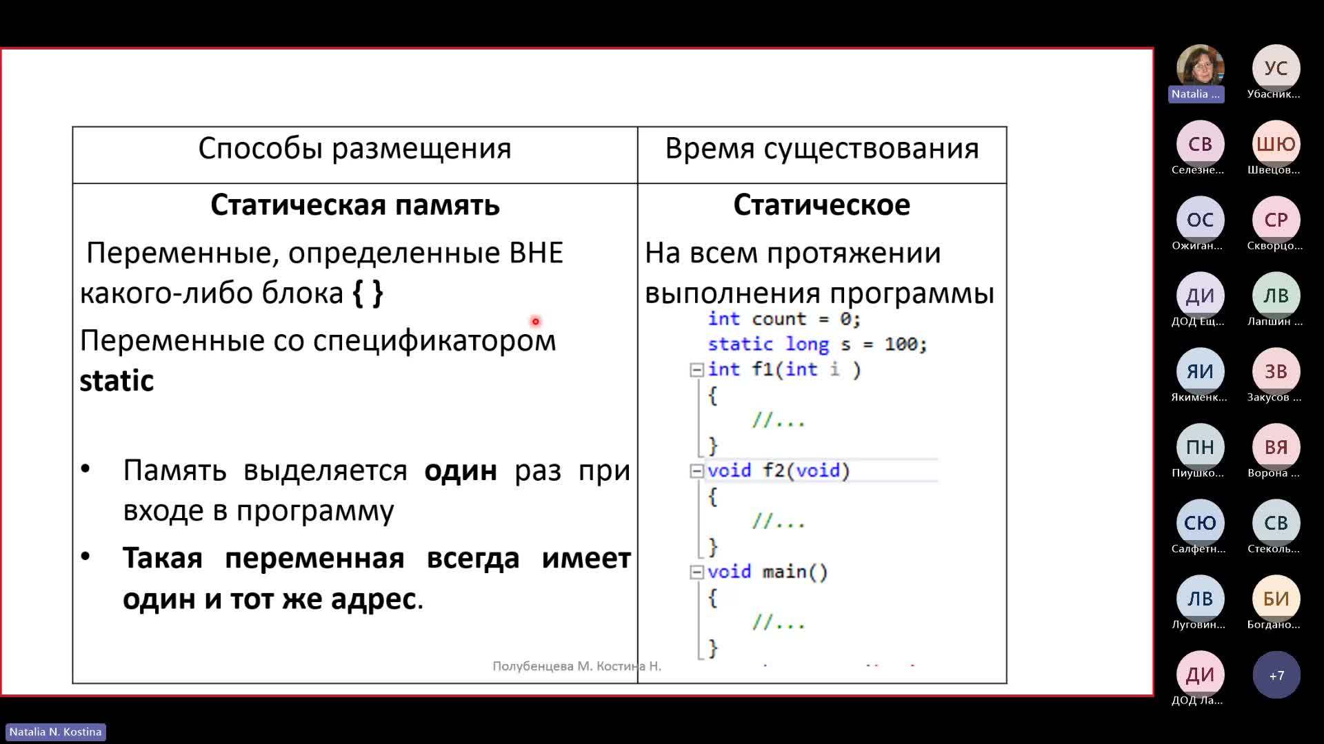 Лекция 2 (Данные, операторы)-20231018_180038-Запись собрания.mp4