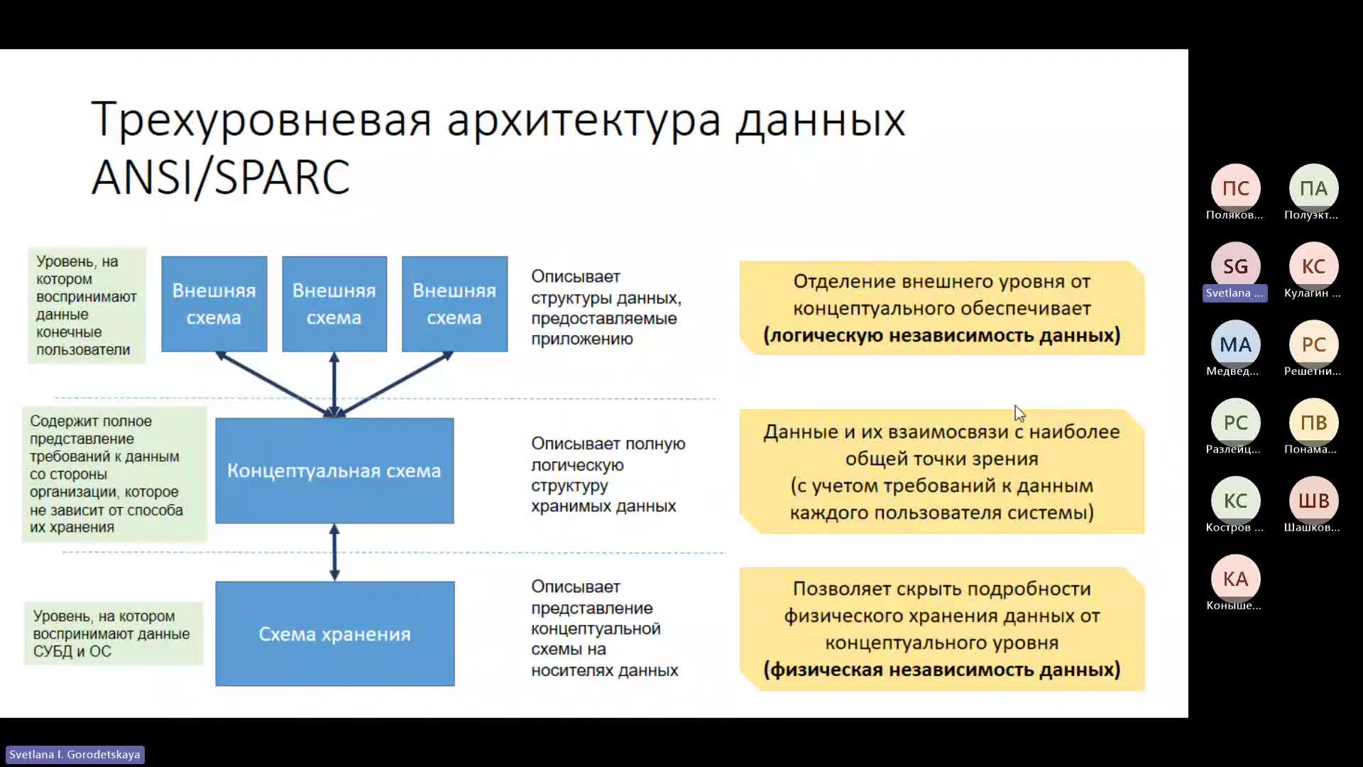 Анализ ПО.mp4