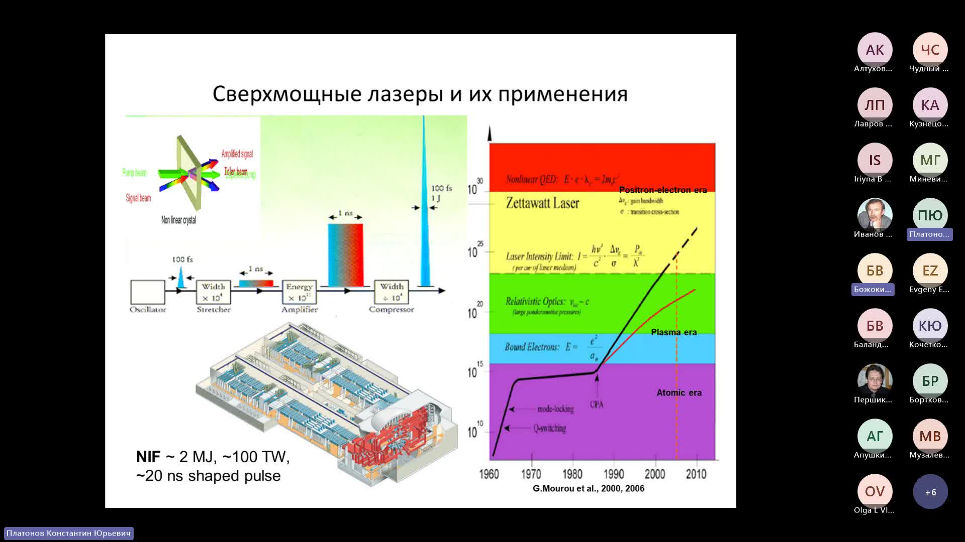 Собрание в канале _General_-20231024_180115-Запись собрания.mp4