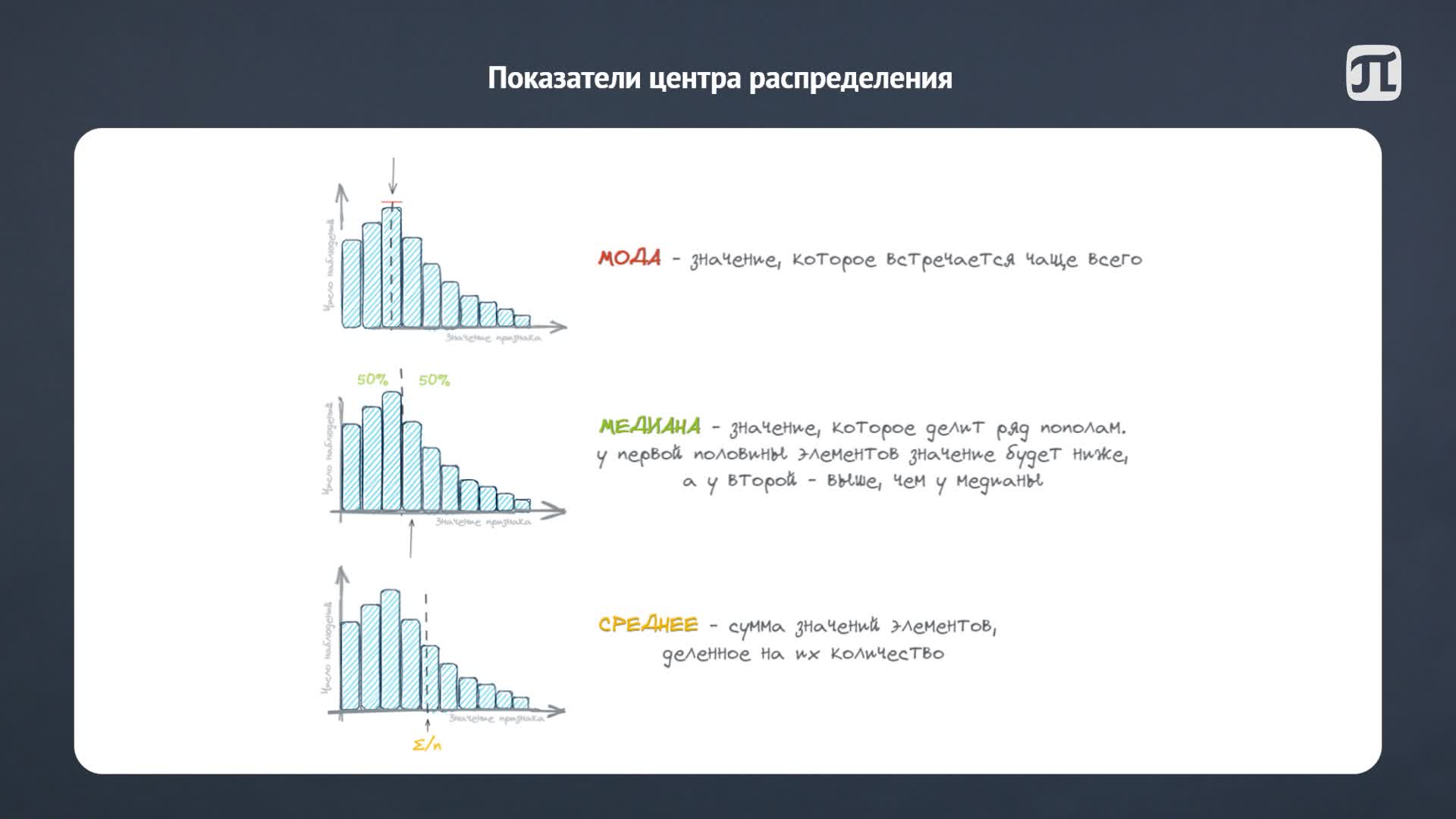 Тема 14 (бывш 13). Основы статистики.mp4
