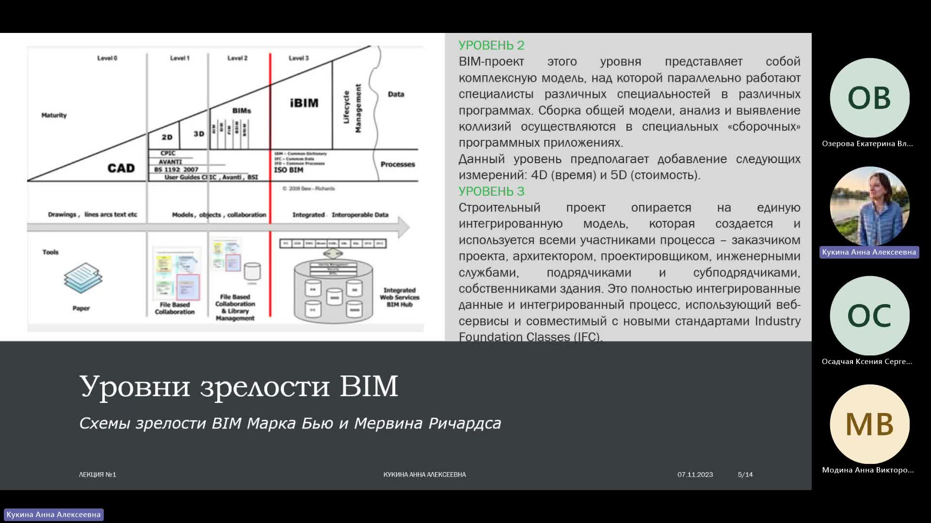 Лекция 2, Кукина А.А., 07.11.23-20231107_160310-Запись собрания.mp4