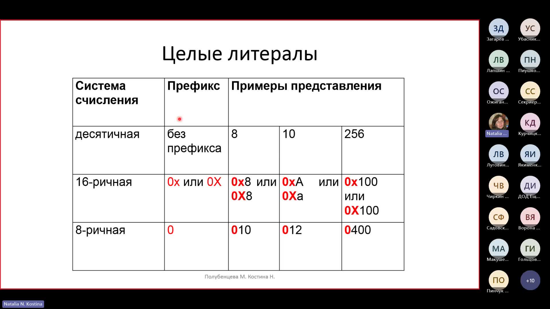 Лекция 1 (Введение, типы данных)-20231011_194518-Запись собрания.mp4