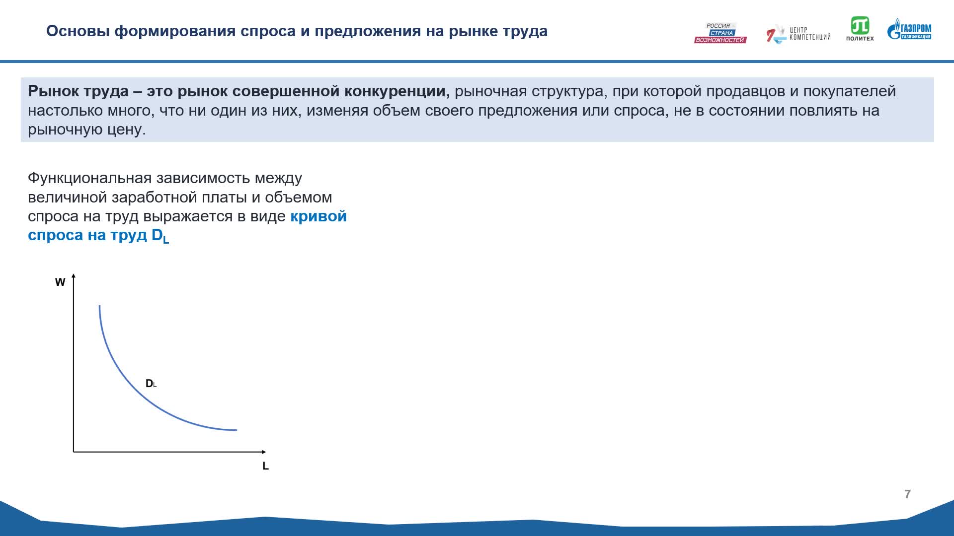 Видео по теме лекции 6. Стратегия работы организации на рынке труда.mp4