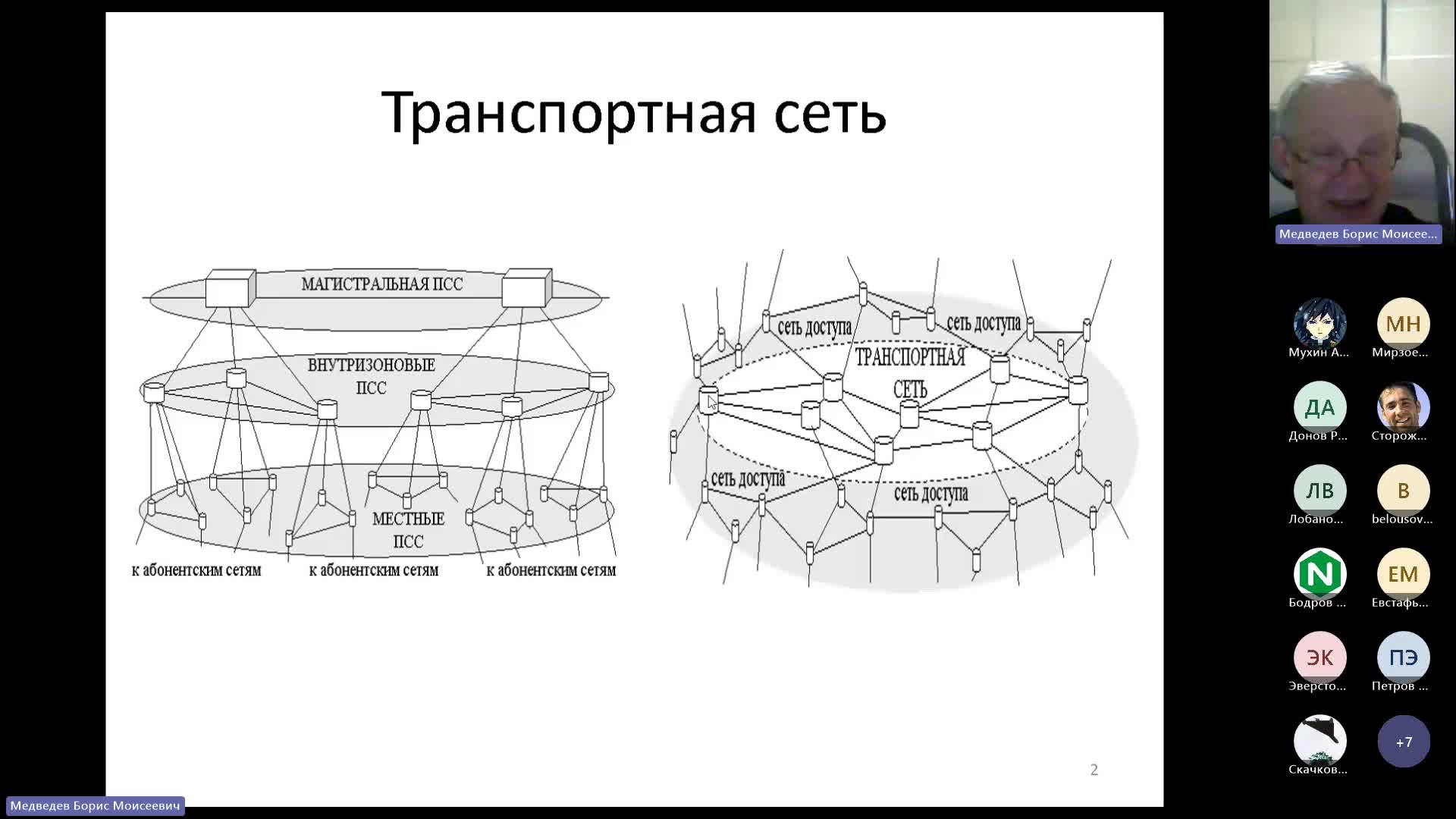 Собрание в канале _Лекции_-20231128_203611-Запись собрания.mp4
