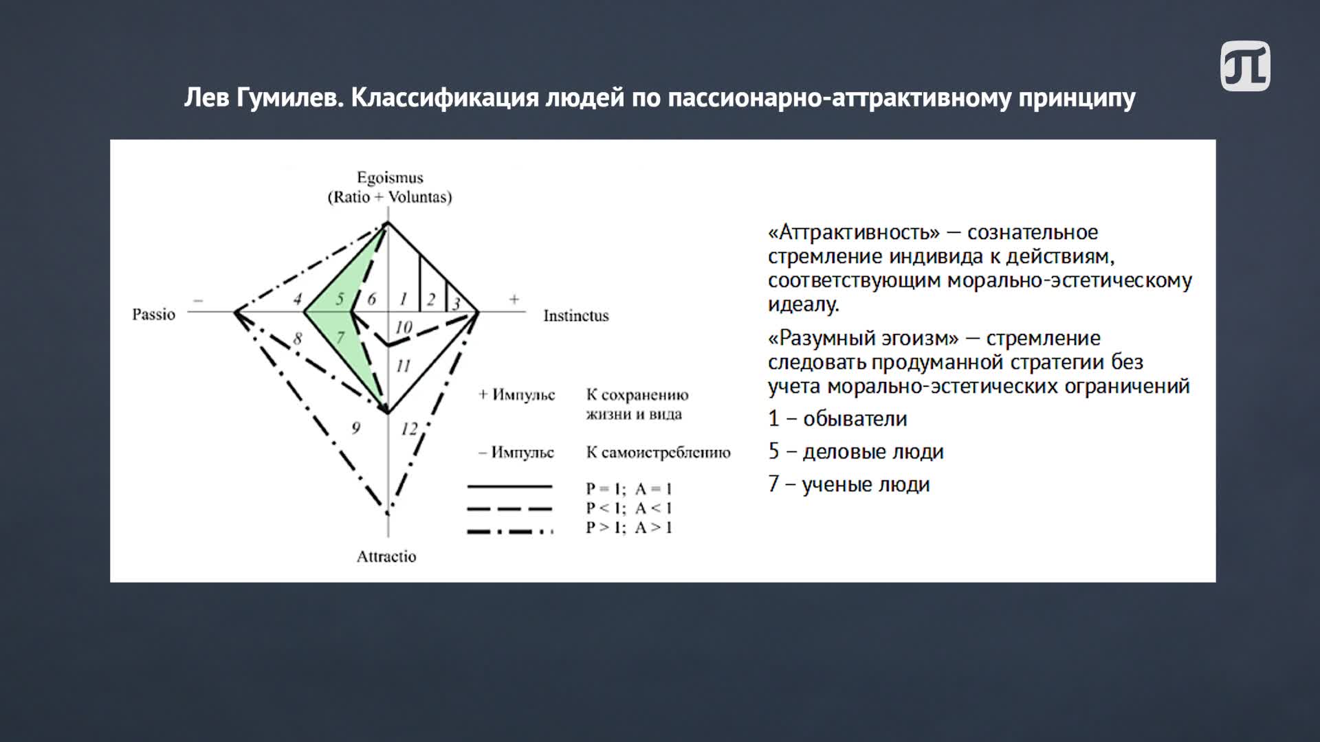 Урок 25.2.mp4