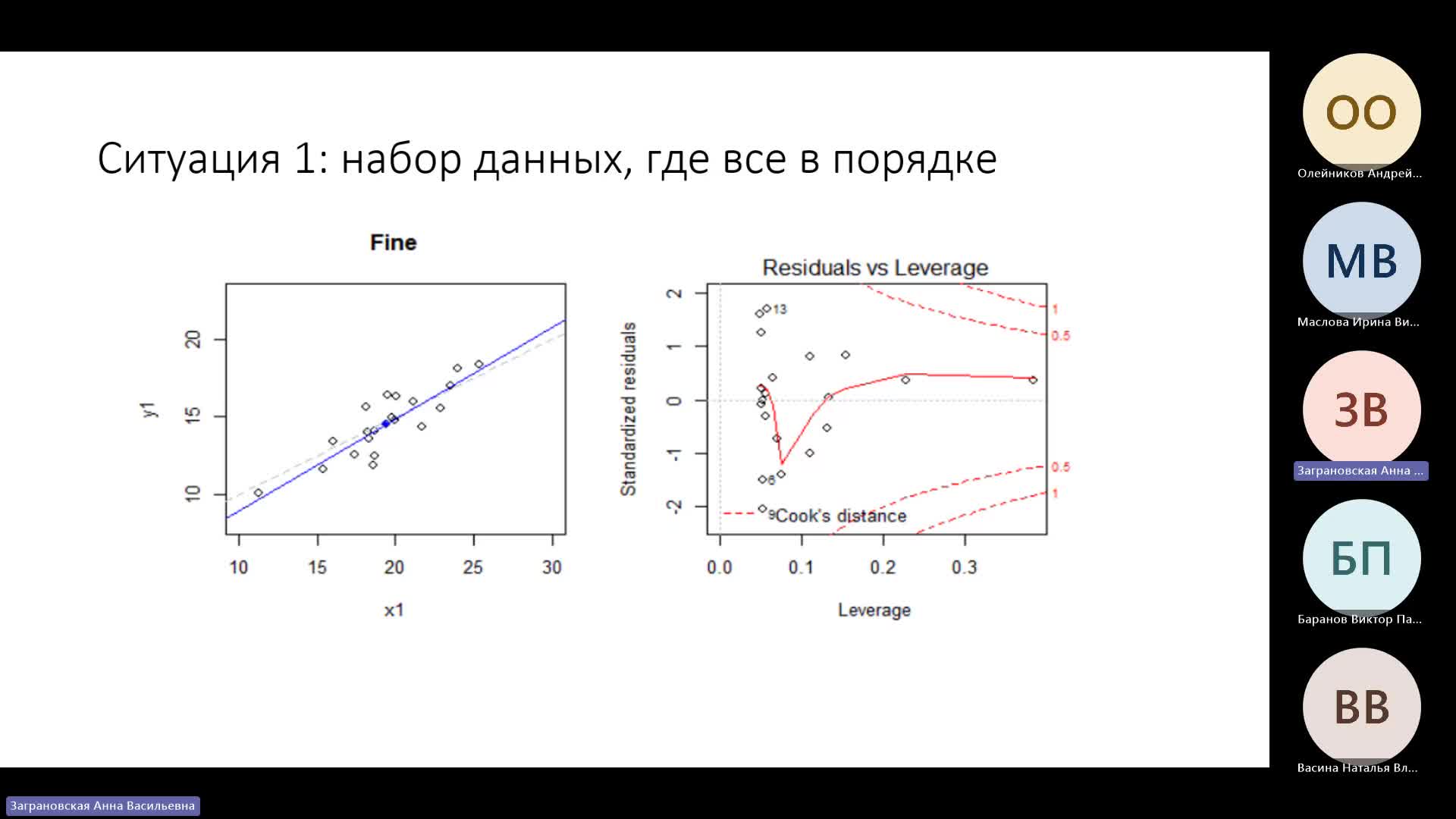 Занятие 14.11.23 с 14_00 до 17_20-20231114_155529-Запись собрания.mp4