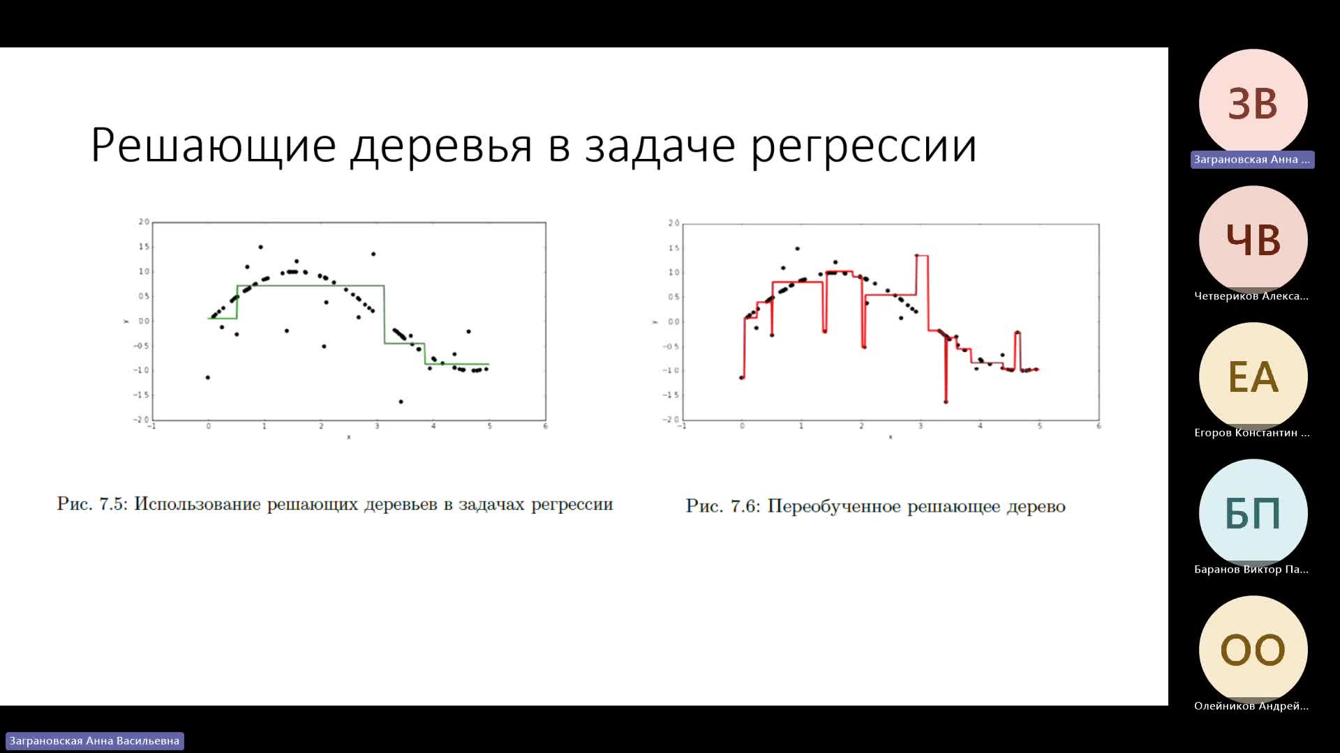 Занятие 16.11.23 с 14_00 до 17_20-20231116_140108-Запись собрания.mp4