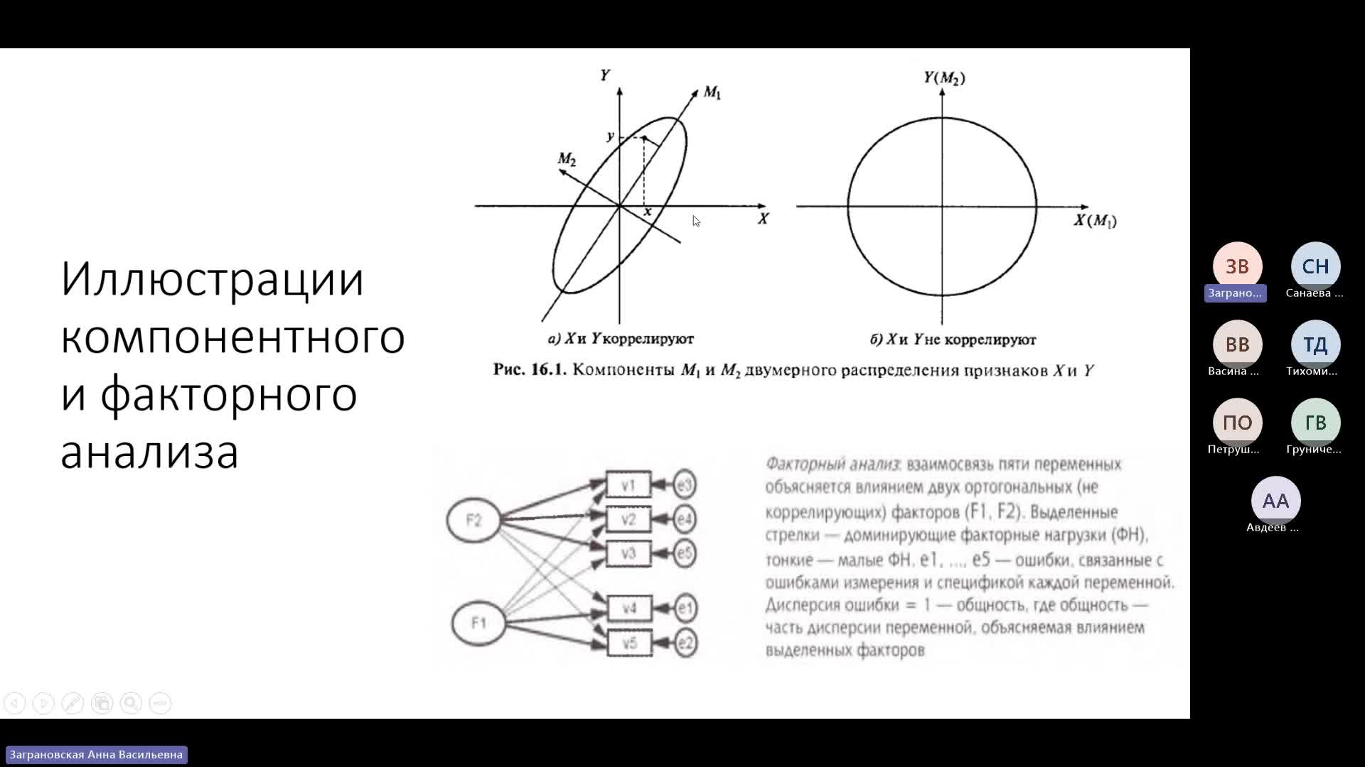 Занятие 30.11.23 с 10_00 до 13_20-20231130_100248-Запись собрания.mp4