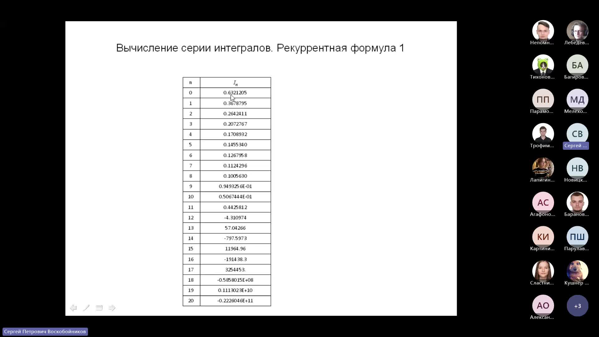 Собрание в канале _ВМ_02_прак_в5130904_20021_2023.09.27_-20230927_201905-Запись собрания.mp4