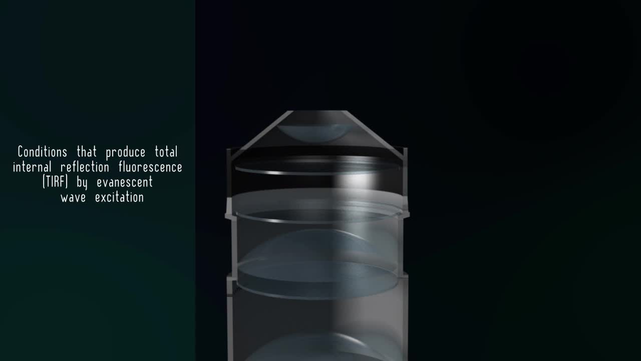 Total internal reflection fluorescence microscopy (TIRFM).mp4