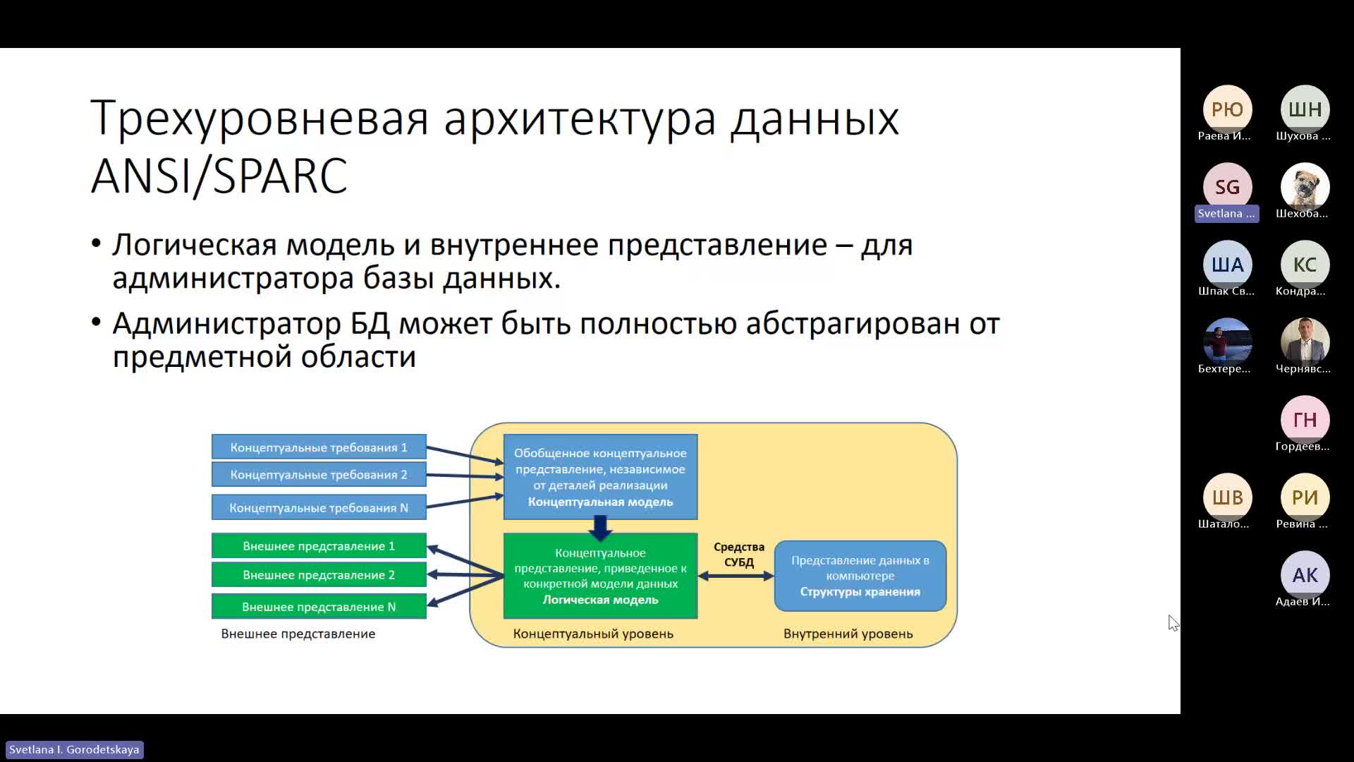 Собрание в канале _General_-20231207_180517-Запись собрания.mp4