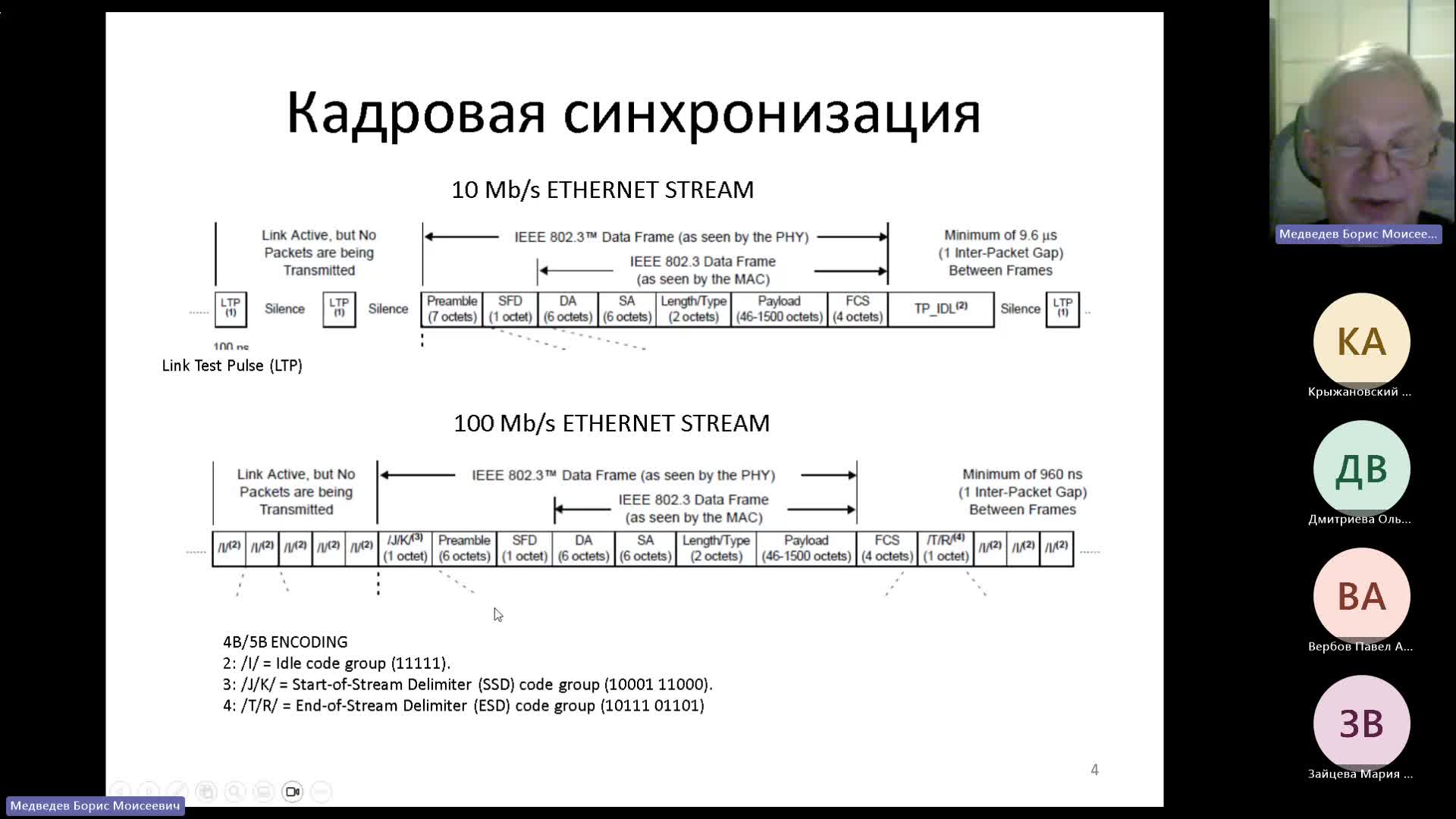 Собрание в канале _Лекции_-20230927_201829-Запись собрания.mp4