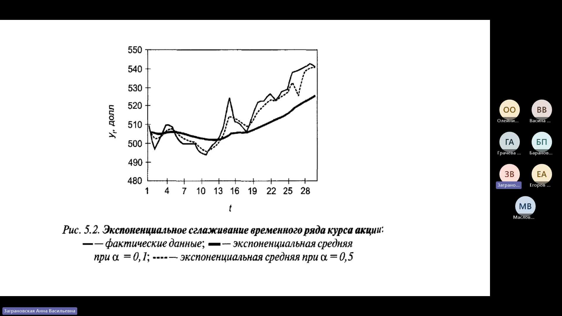 Занятие 04.12.23 с 14_00 до 17_20-20231204_154543-Запись собрания.mp4