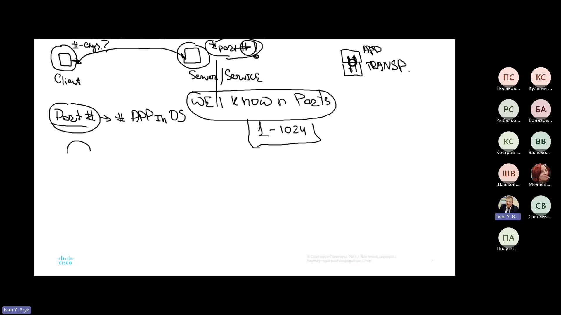 Лекция 3-20231220_200625-Запись собрания.mp4